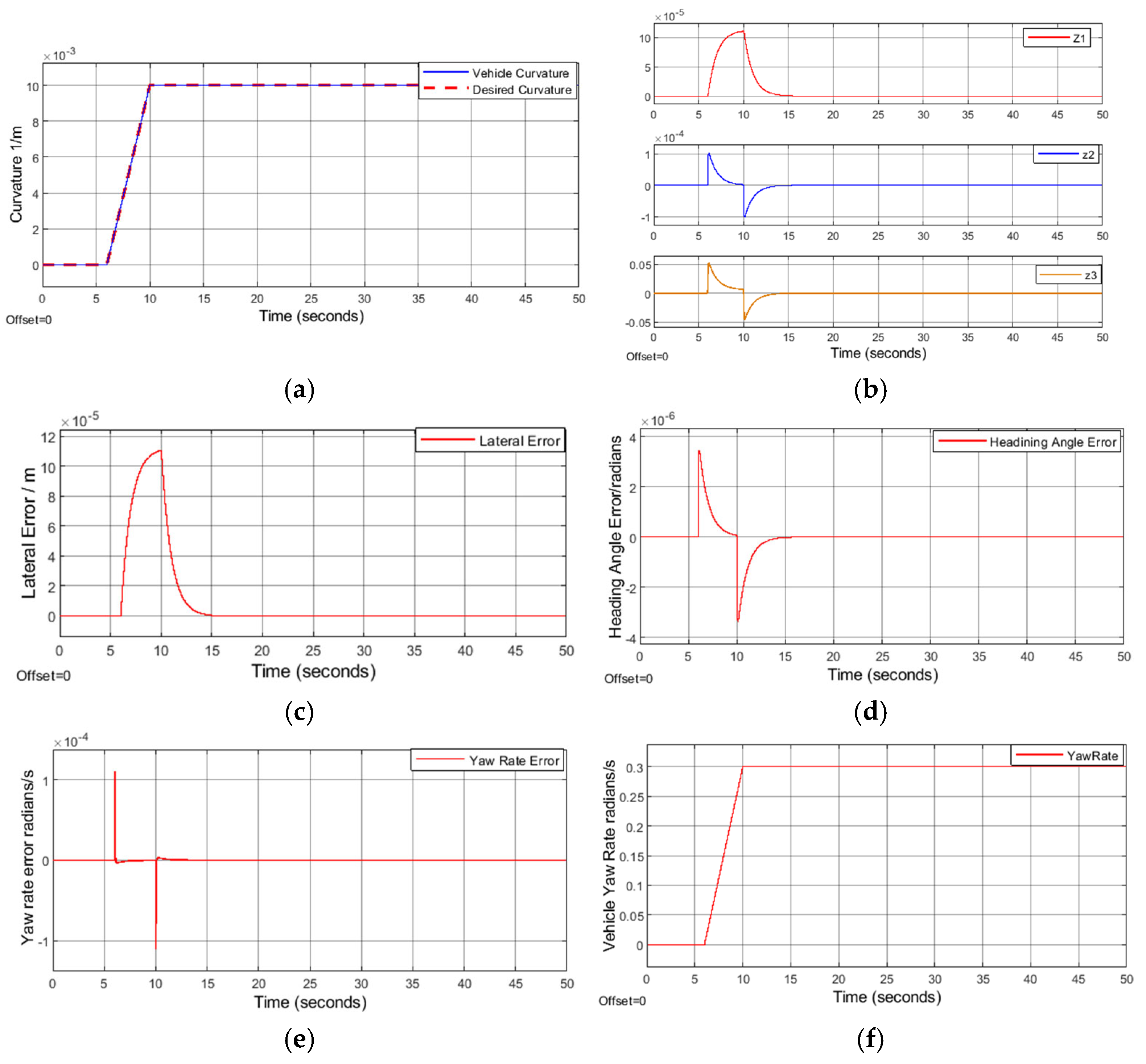 Machines 13 00800 g005