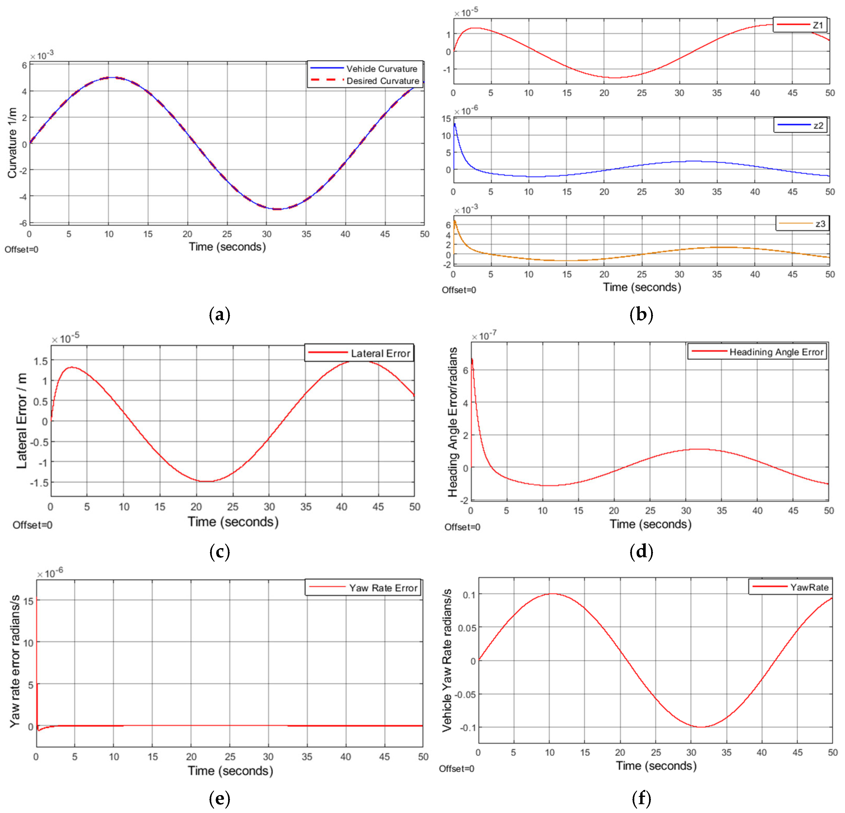 Machines 13 00800 g006