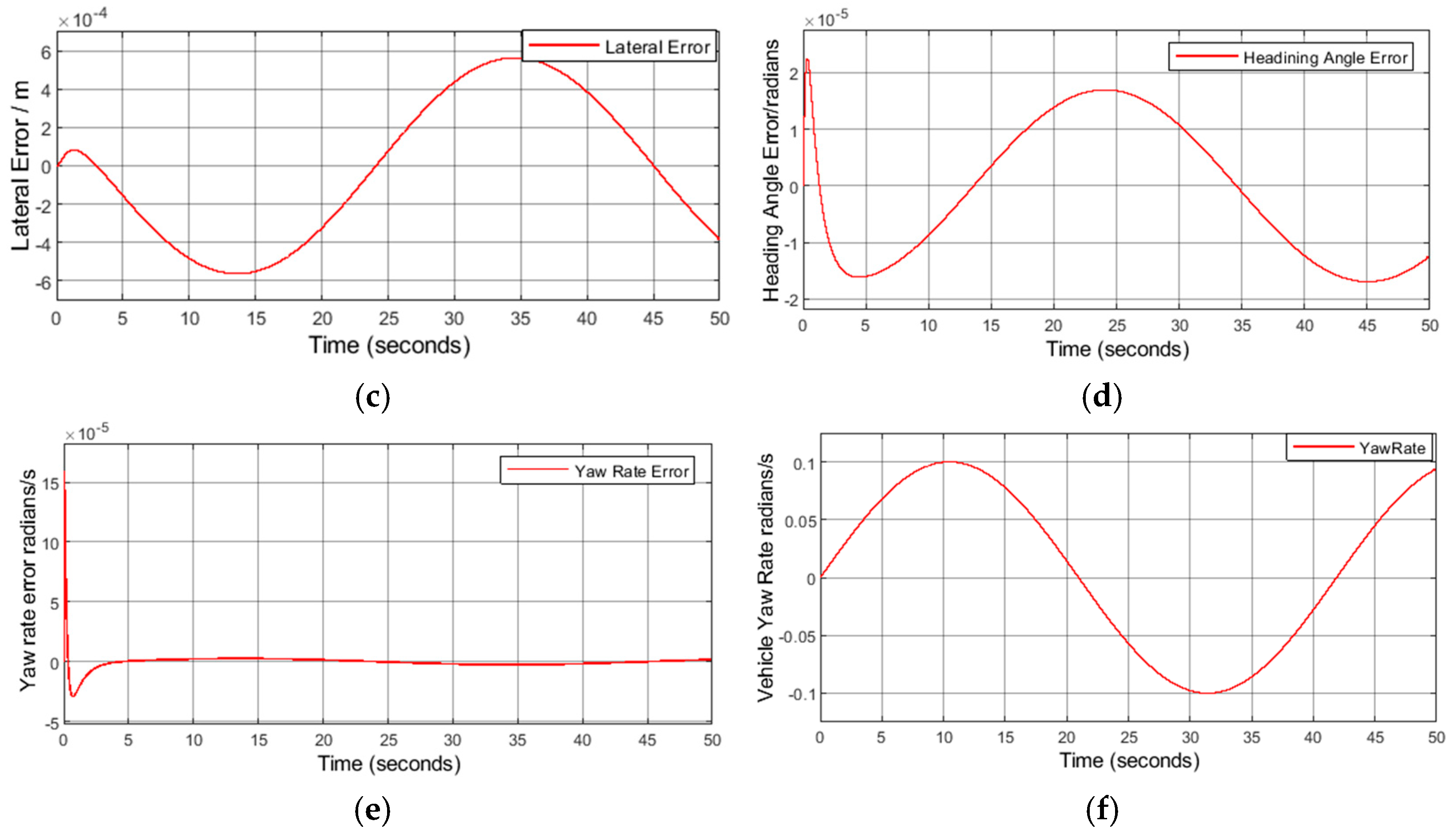 Machines 13 00800 g007b