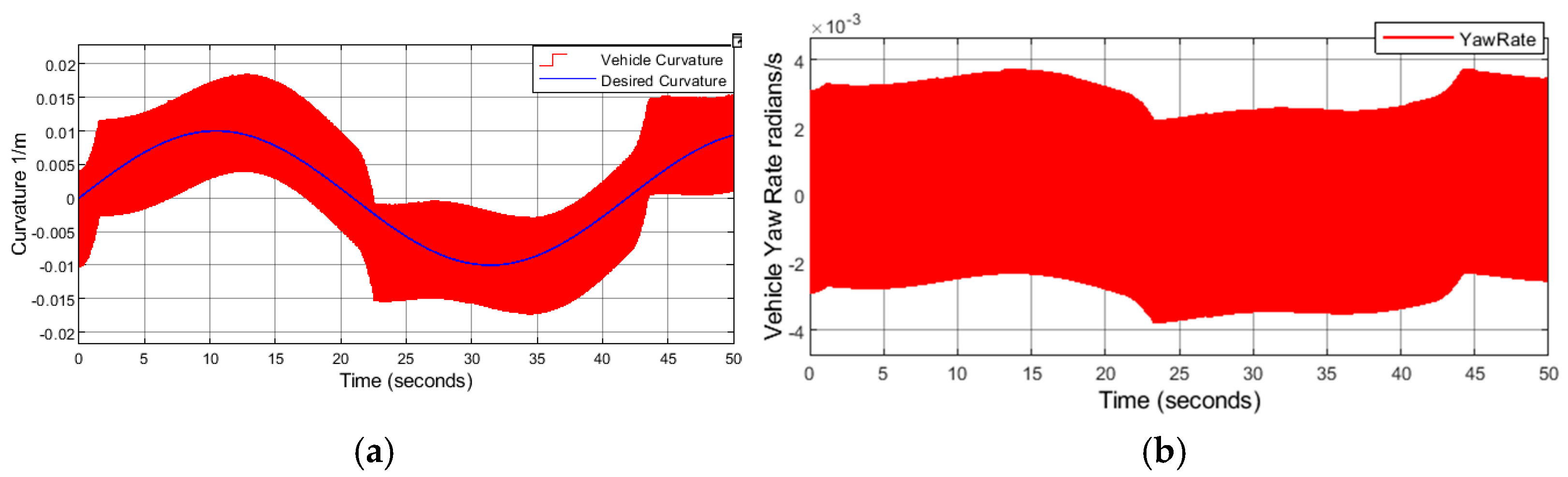 Machines 13 00800 g010