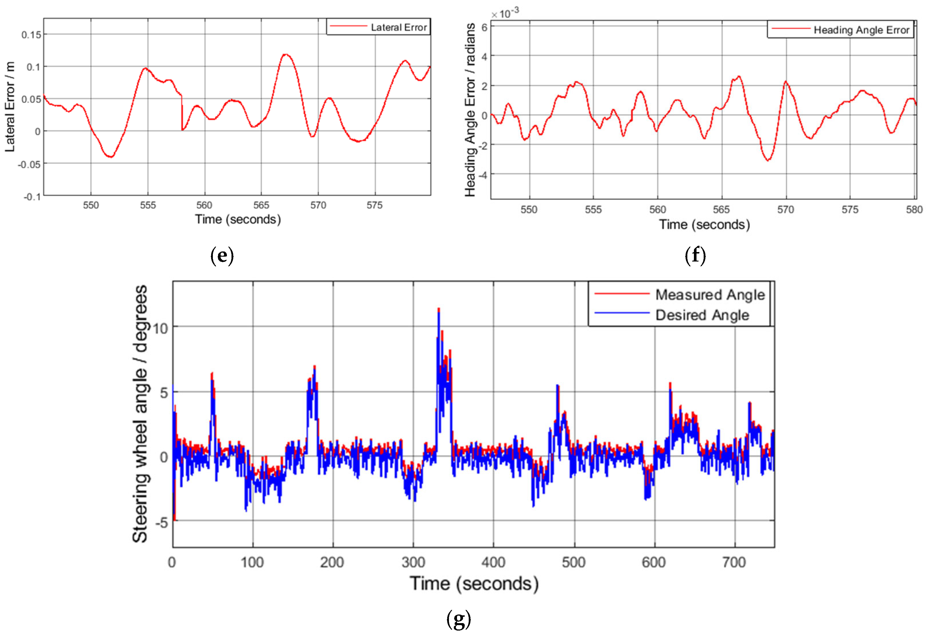 Machines 13 00800 g011b