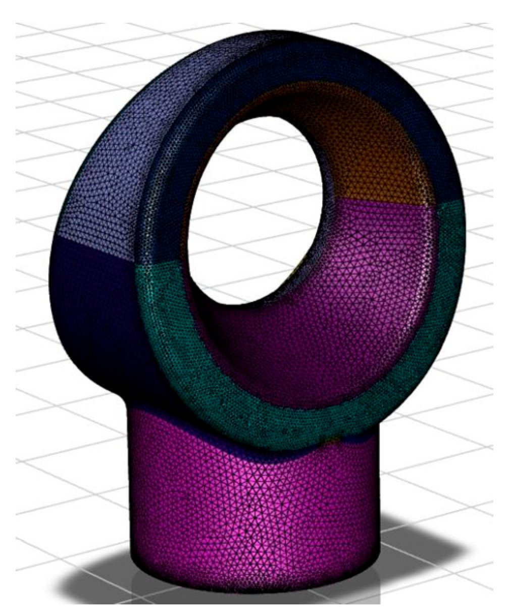 Machines 13 00801 g003 Machines 13 00801 g003