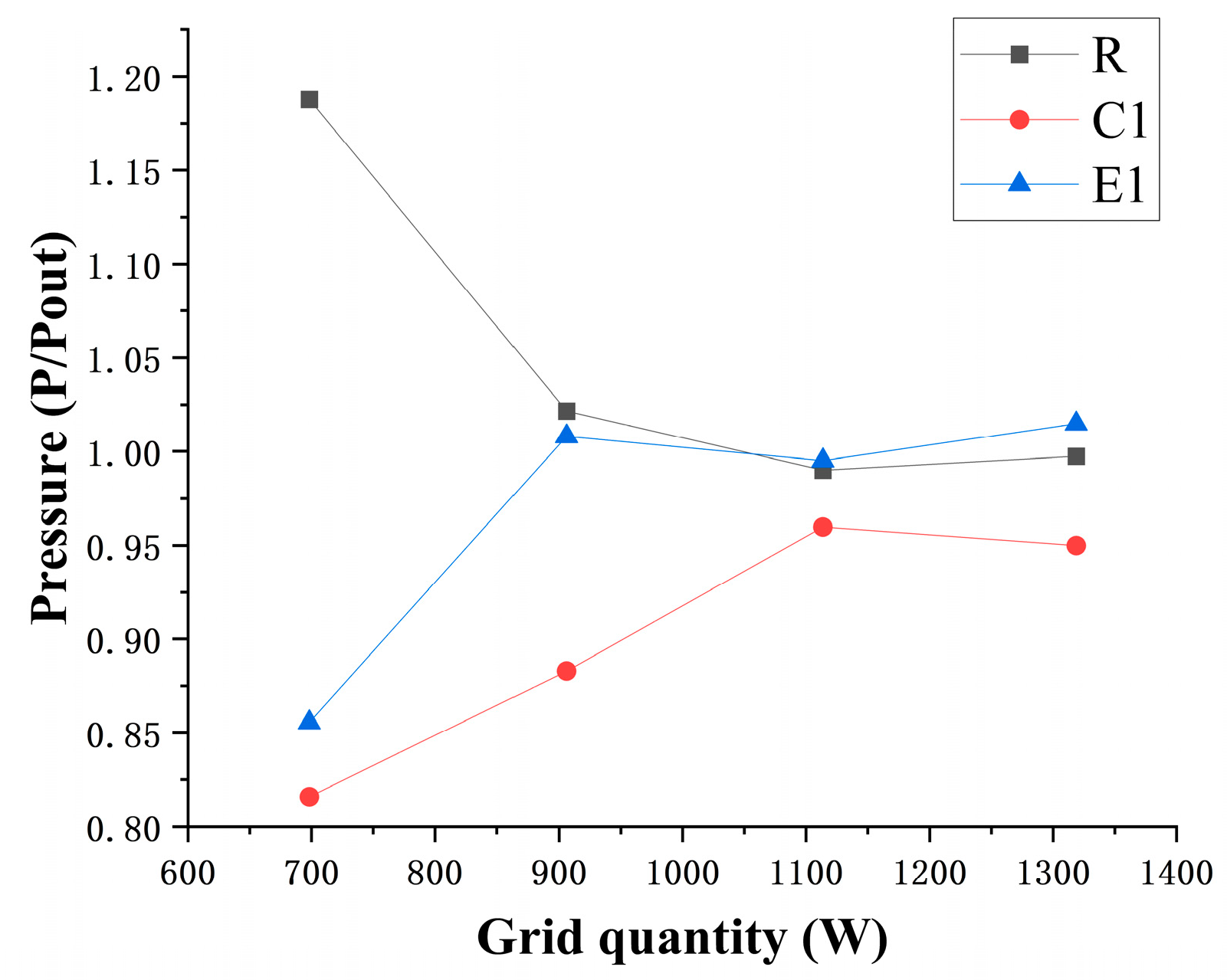 Machines 13 00801 g005 Machines 13 00801 g005