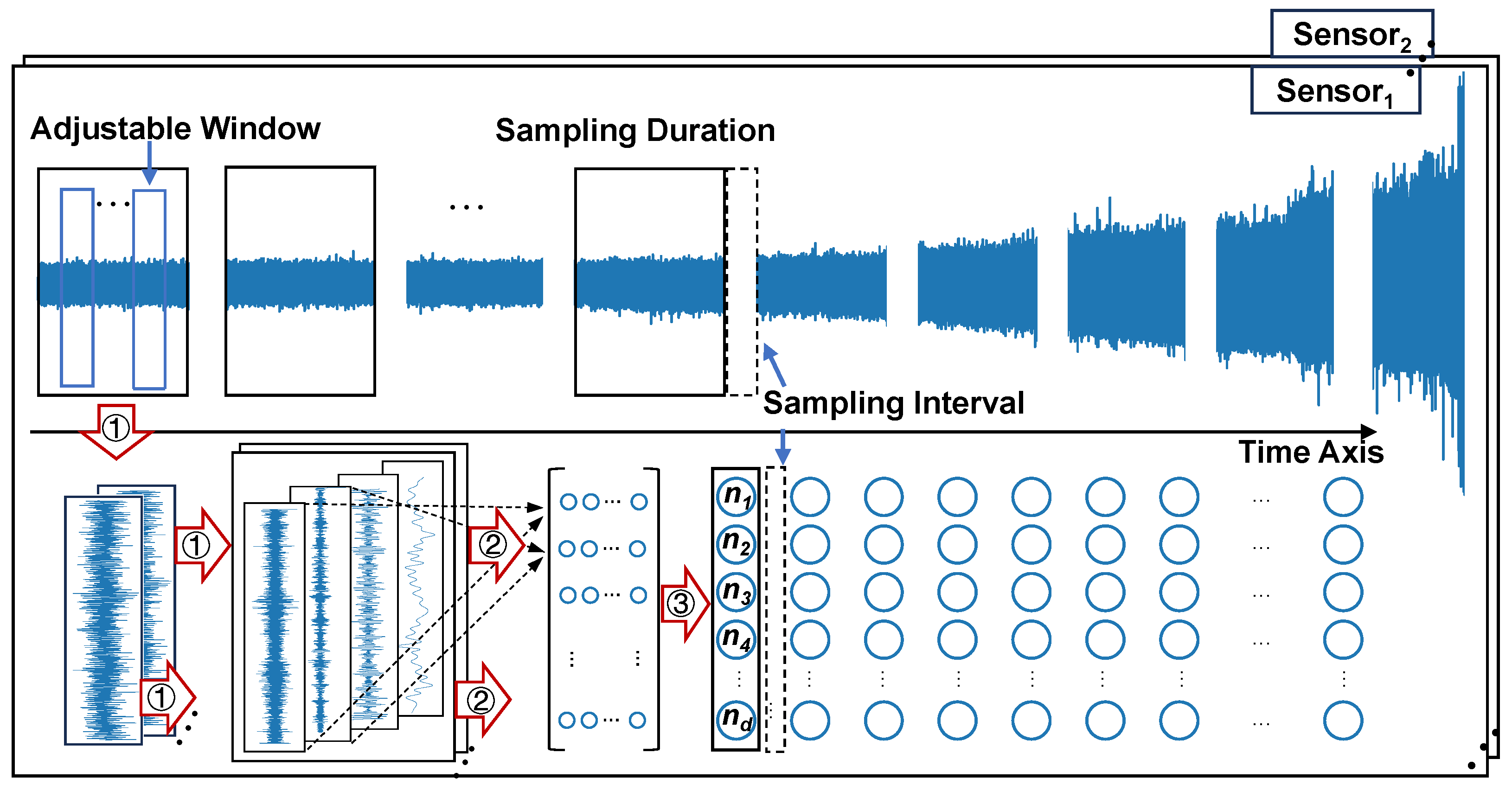 Machines 13 00802 g001