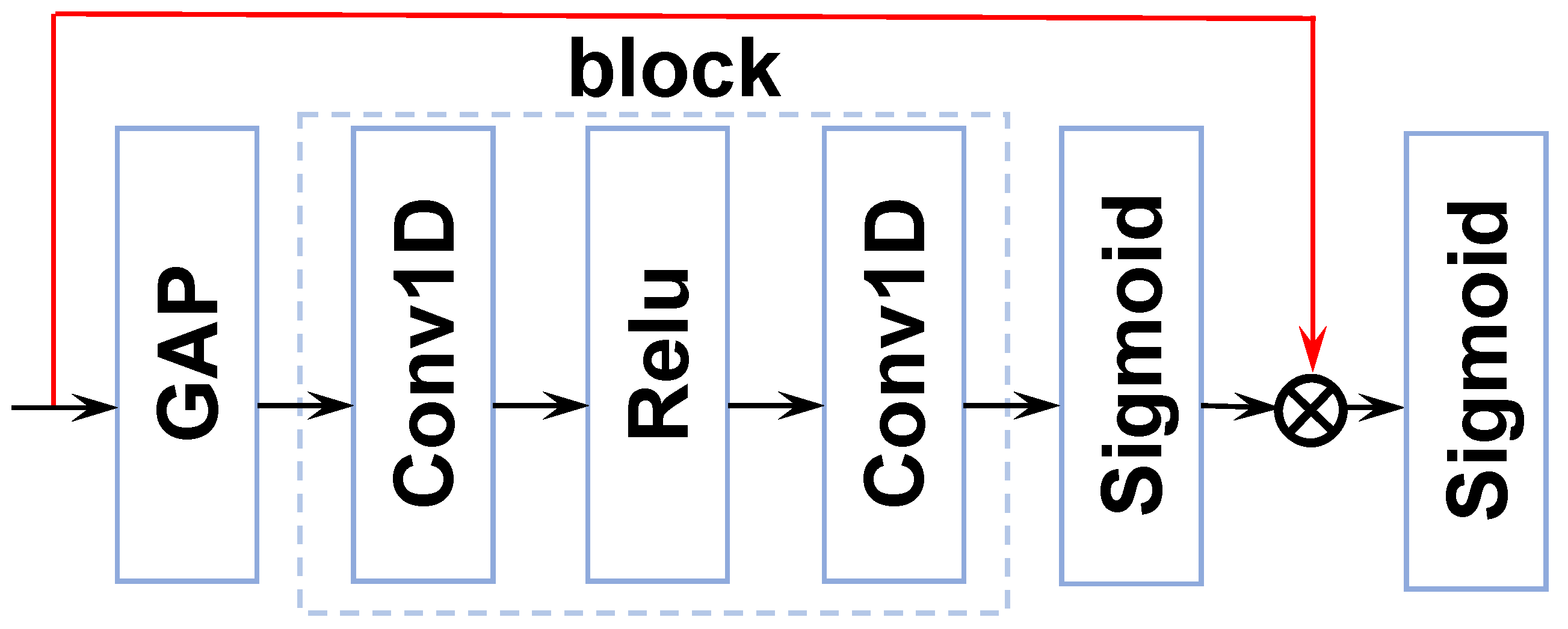 Machines 13 00802 g004