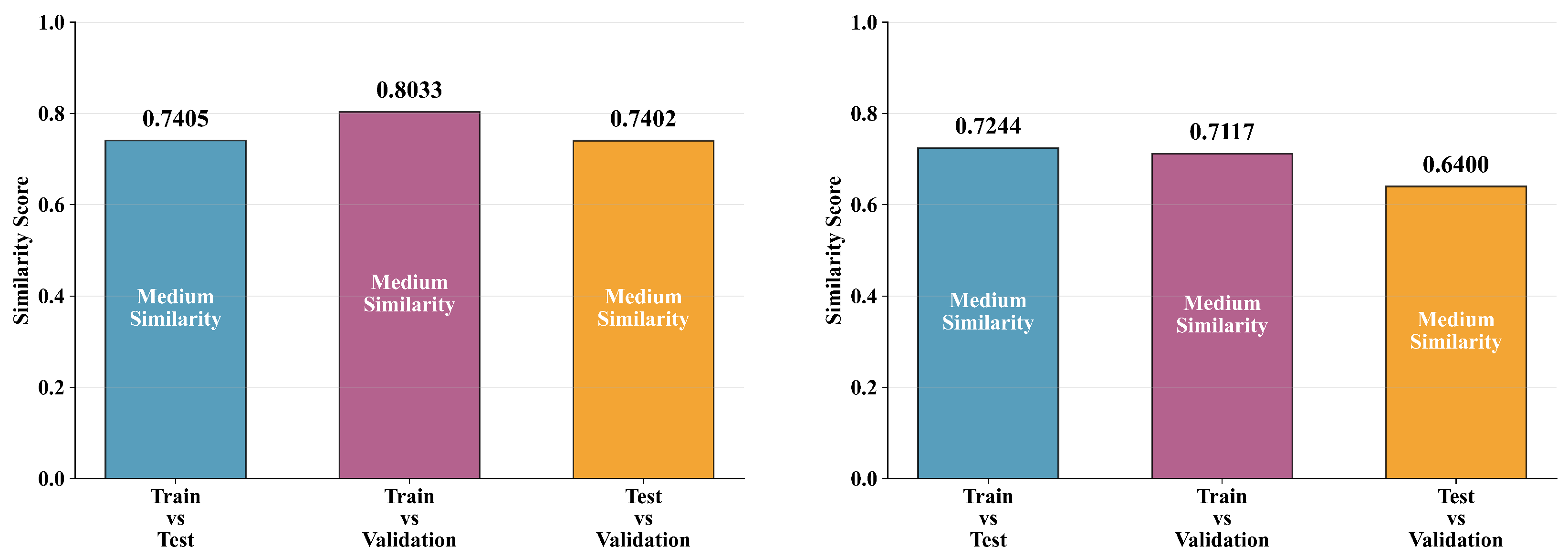Machines 13 00802 g005