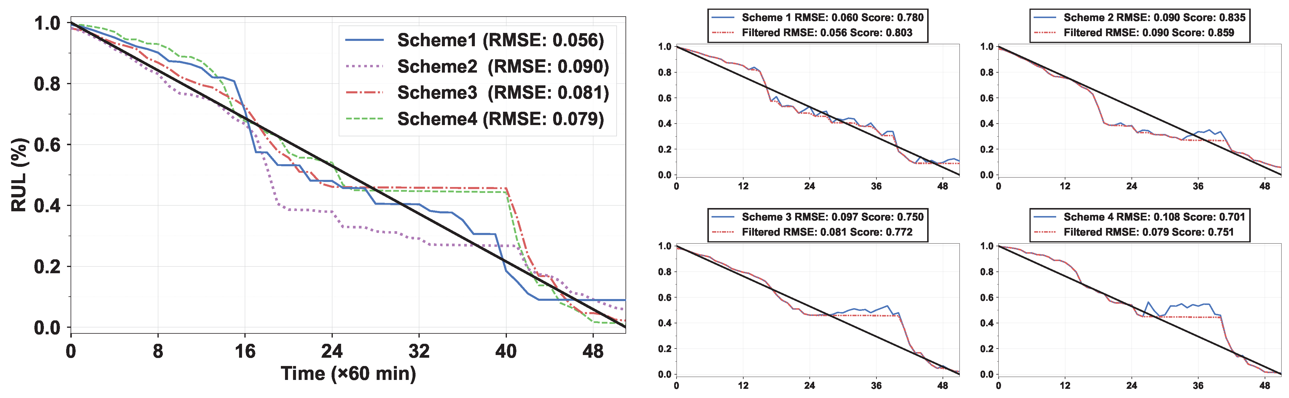 Machines 13 00802 g006