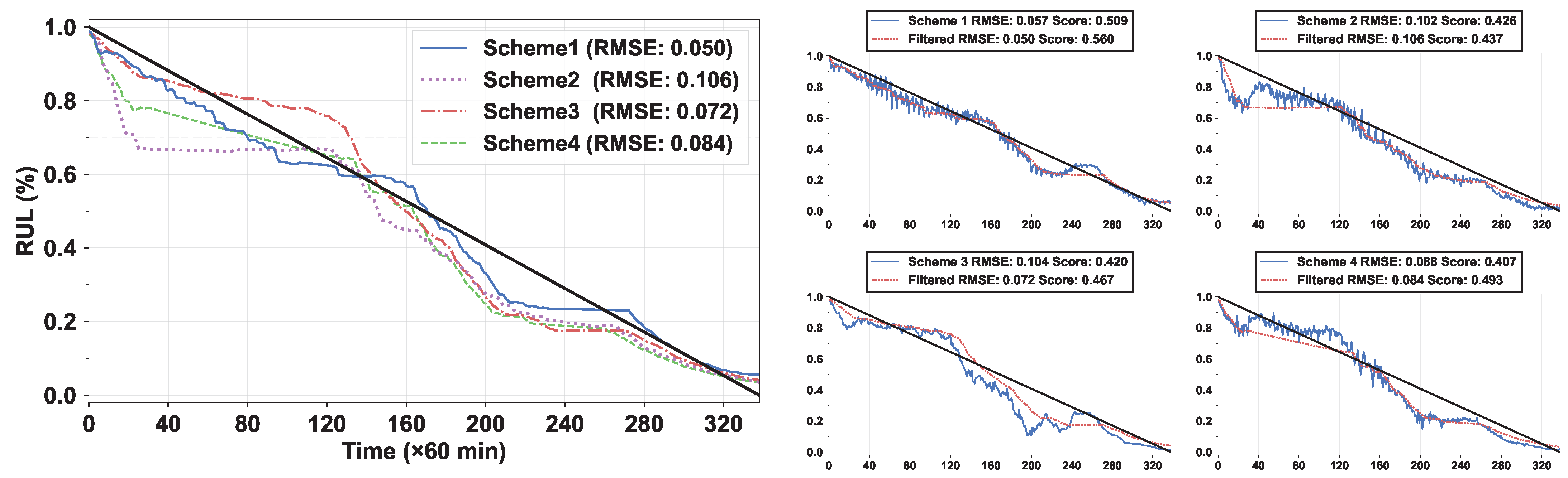 Machines 13 00802 g007