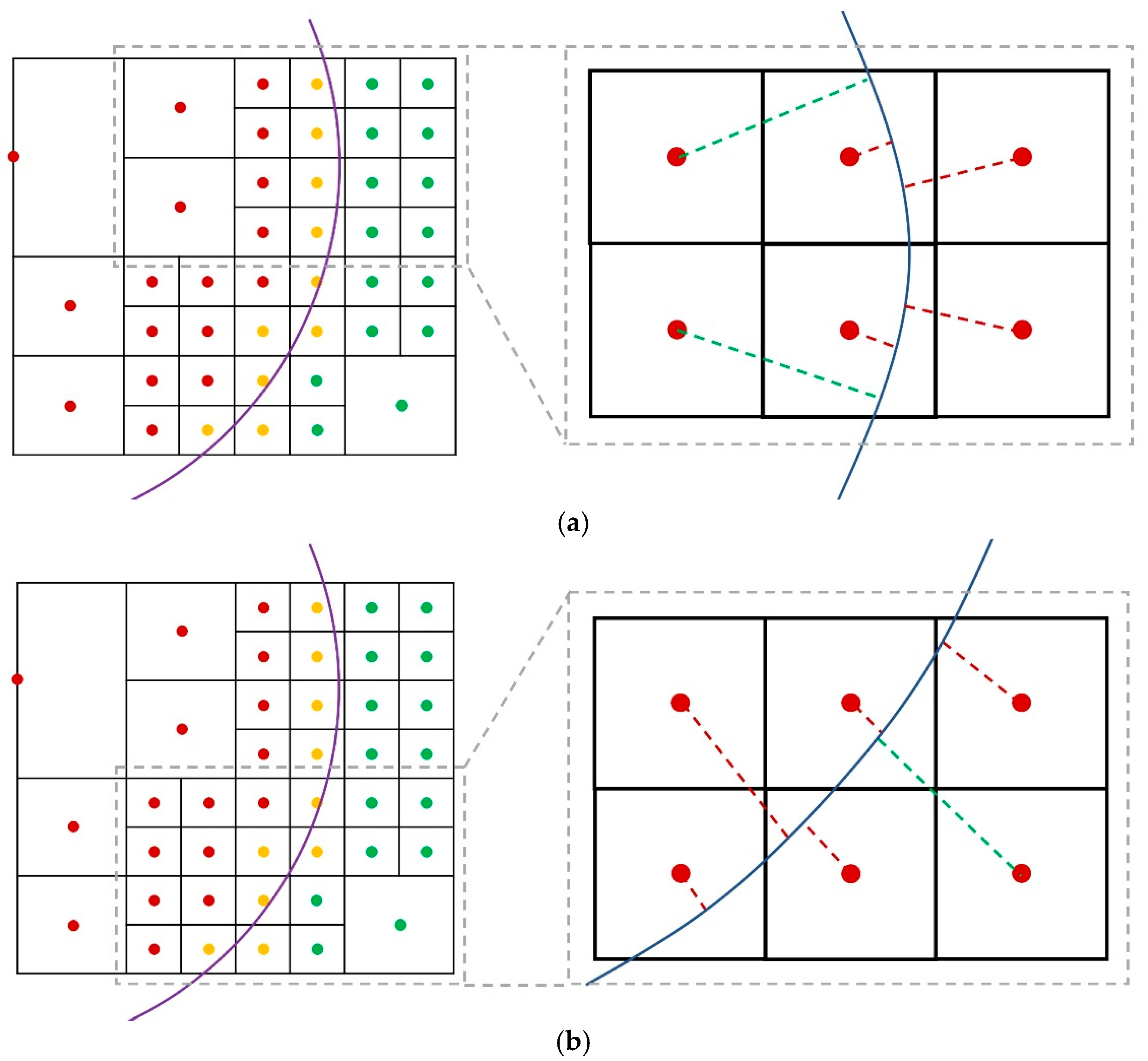 Machines 13 00803 g007