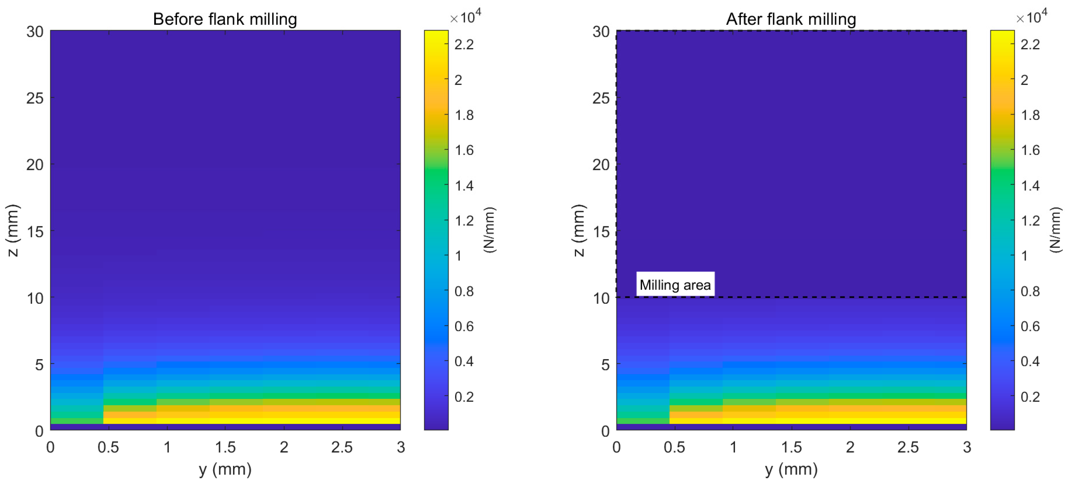 Machines 13 00803 g008
