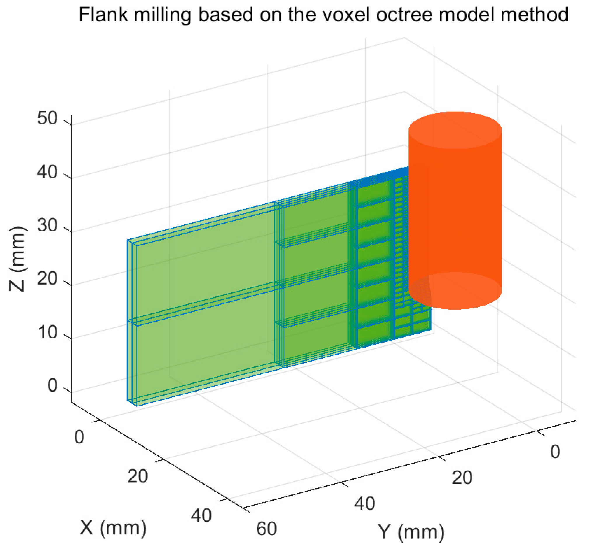 Machines 13 00803 g009