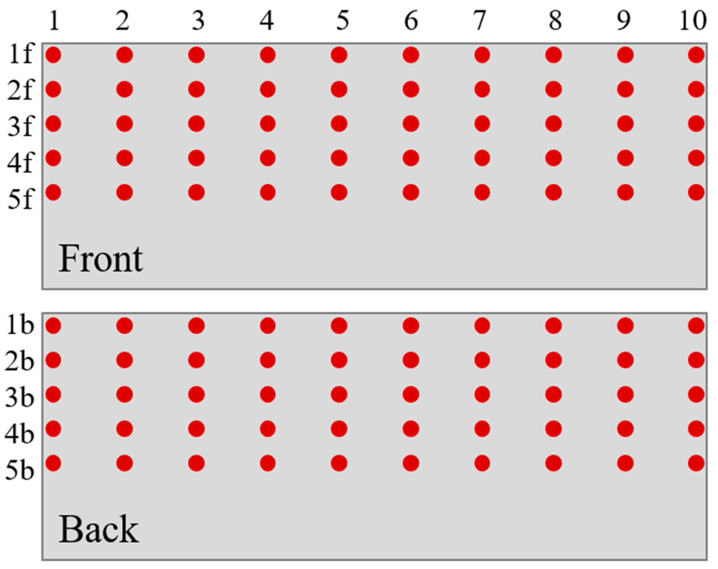 Machines 13 00803 g016