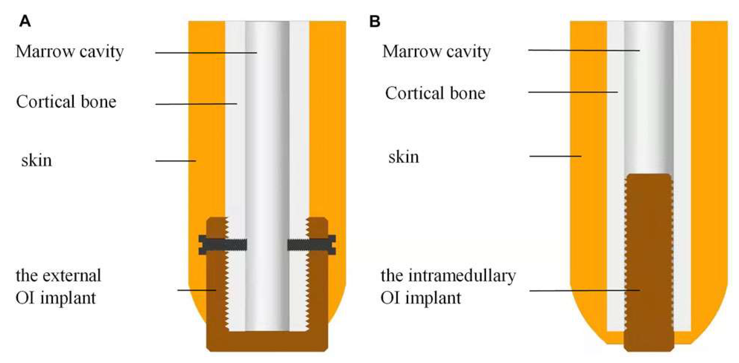 Machines 13 00804 g003