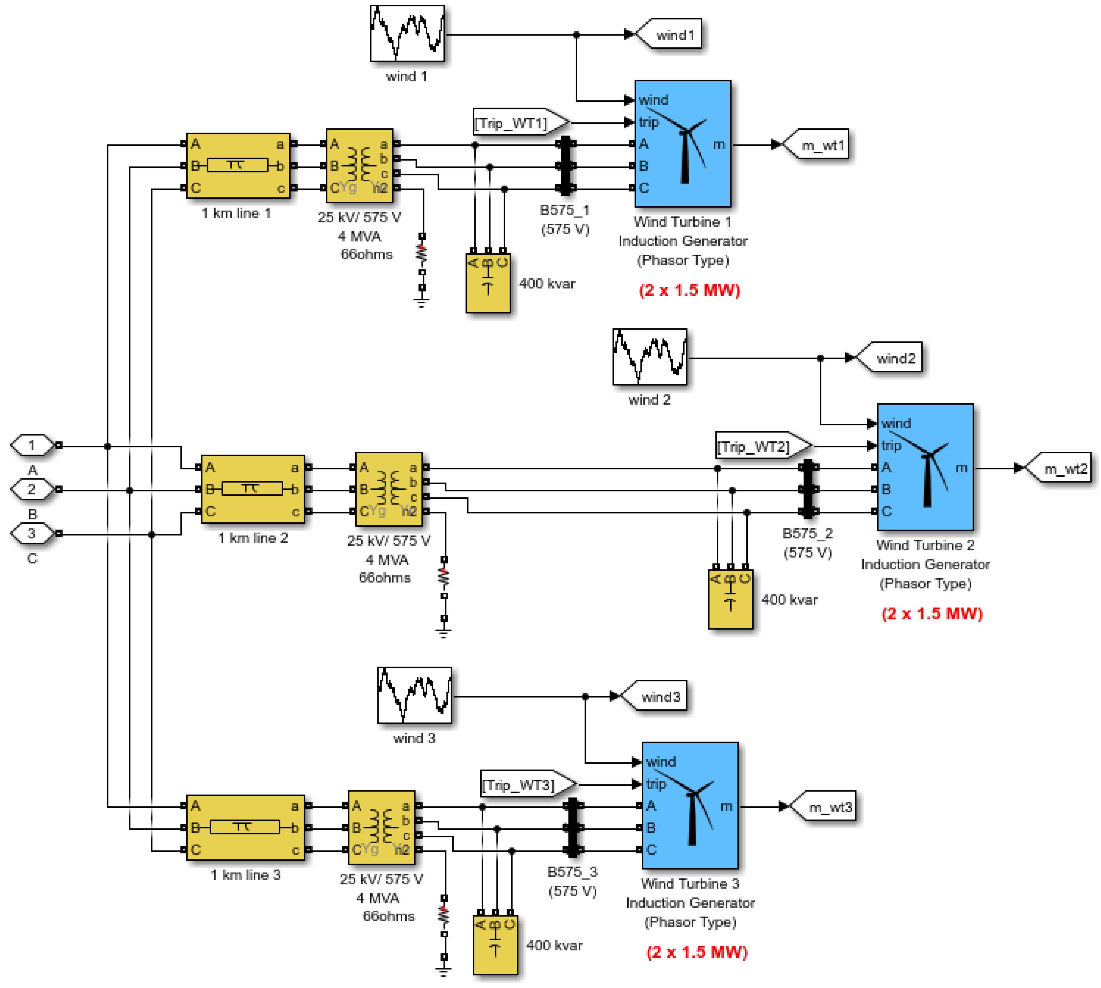 Machines 13 00805 g001