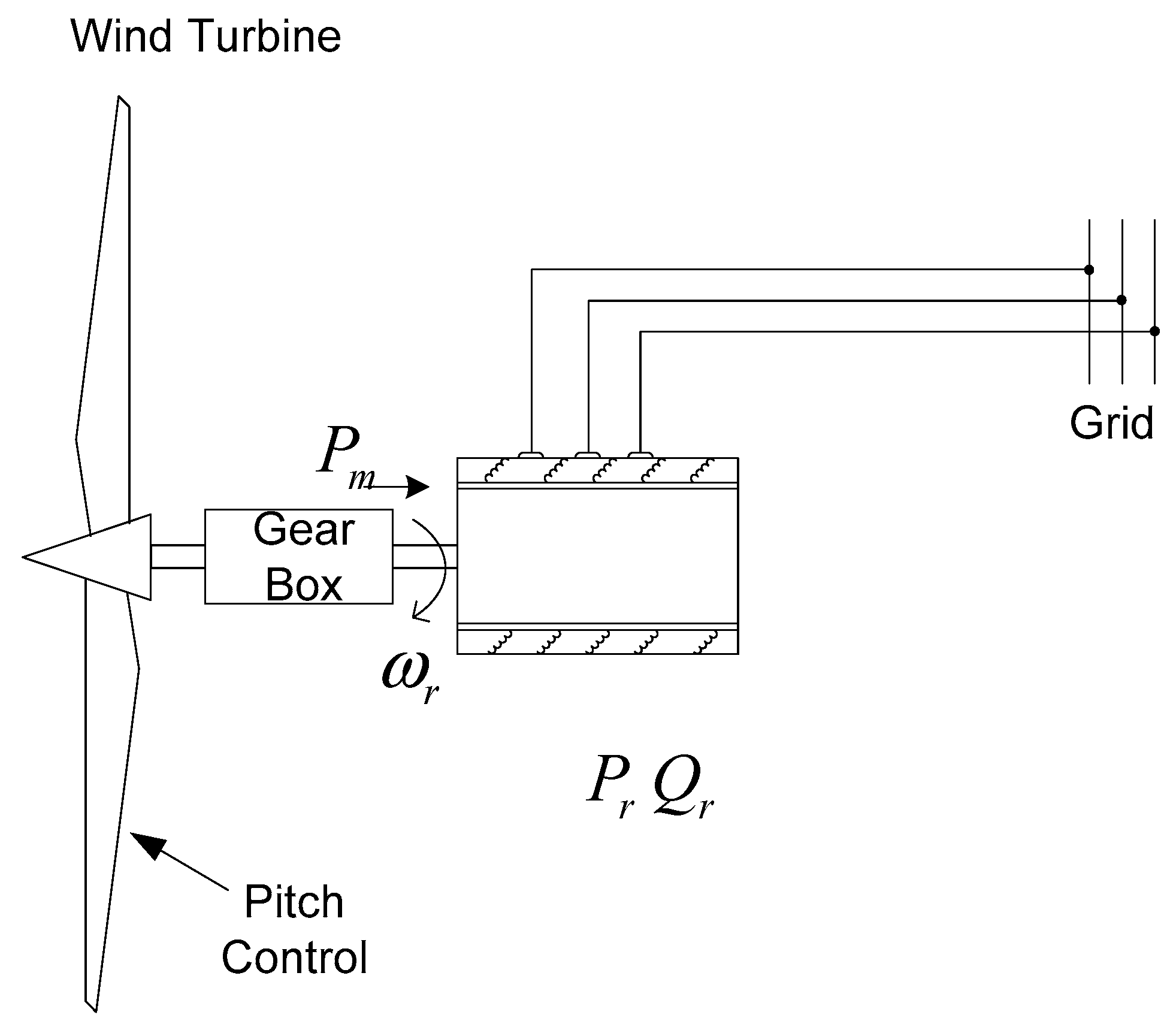 Machines 13 00805 g003