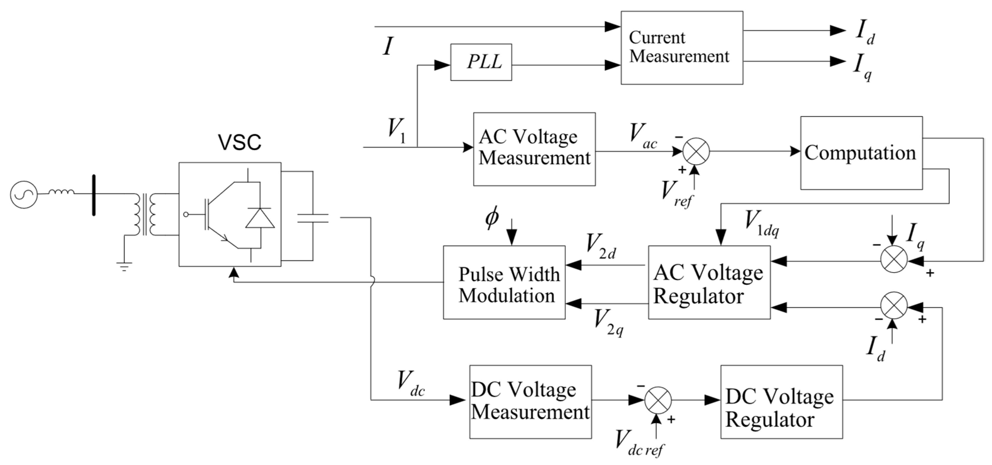 Machines 13 00805 g007