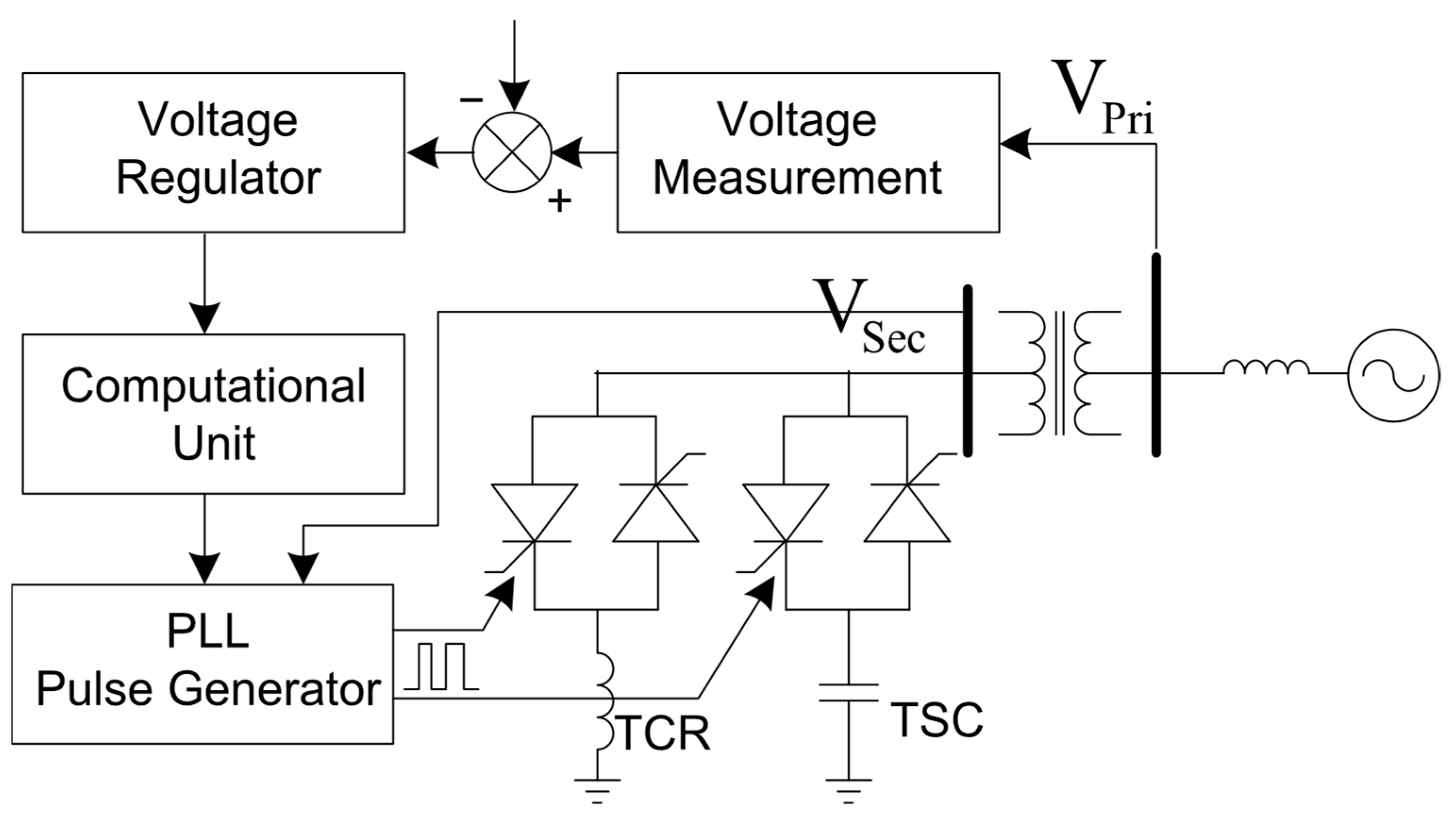 Machines 13 00805 g008