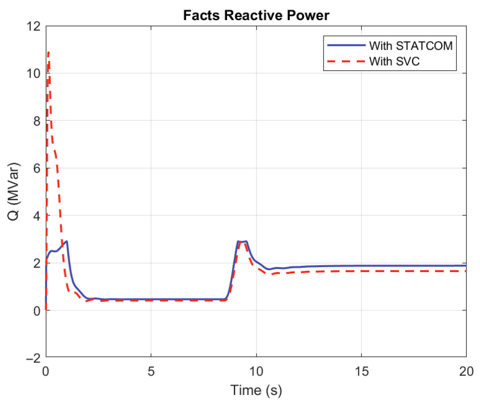 Machines 13 00805 g014