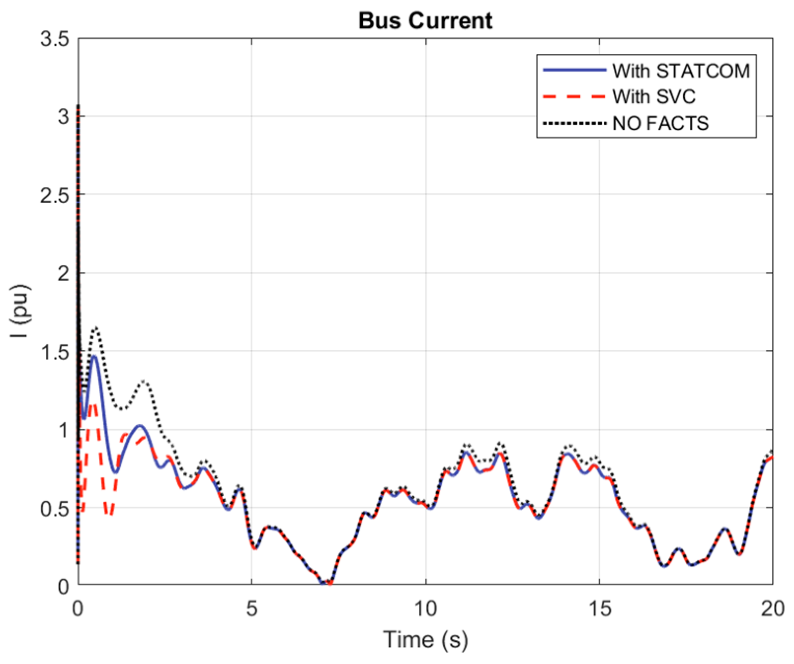 Machines 13 00805 g020