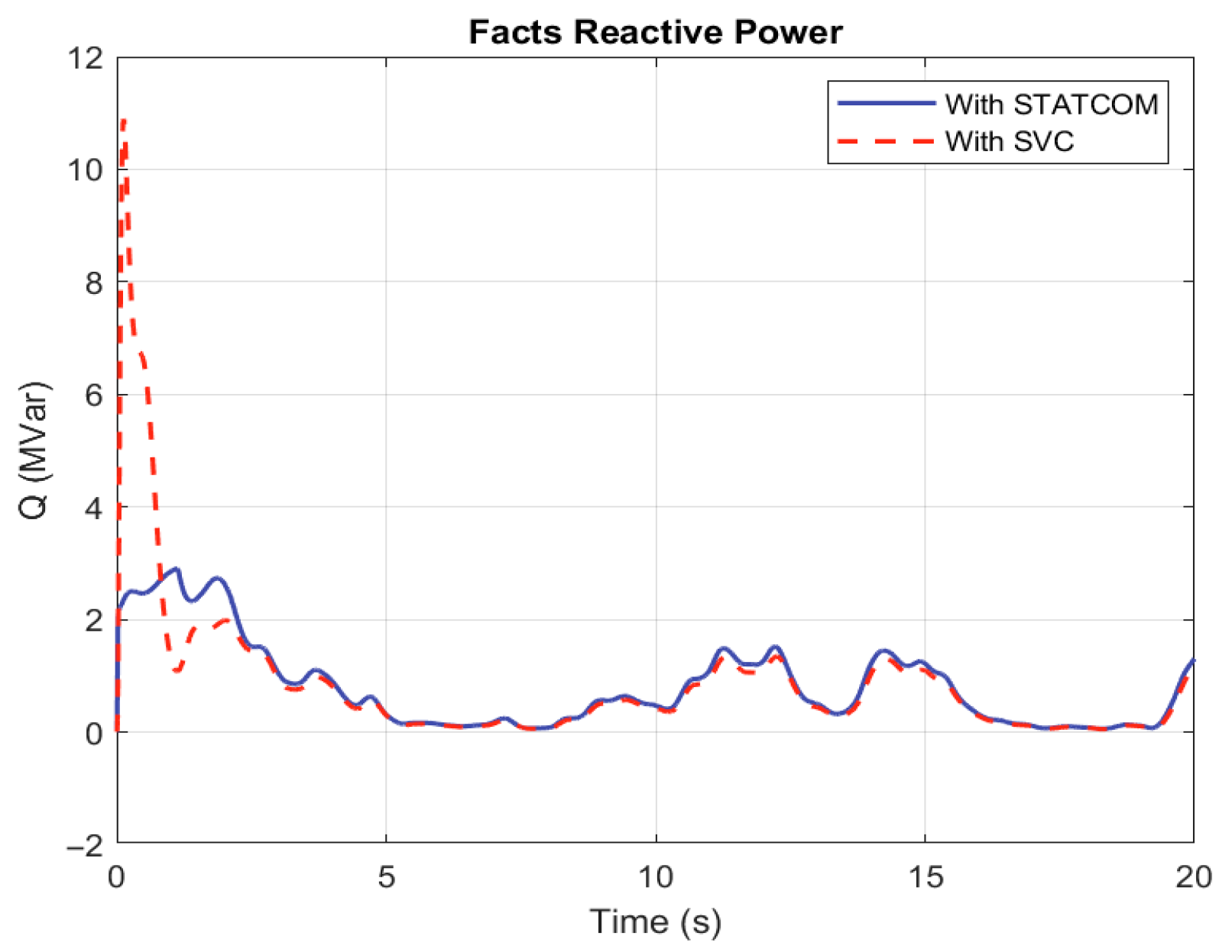 Machines 13 00805 g021