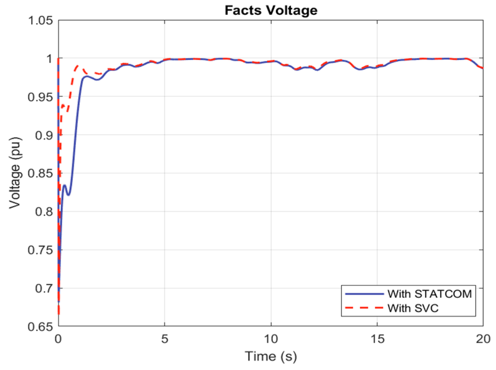 Machines 13 00805 g022