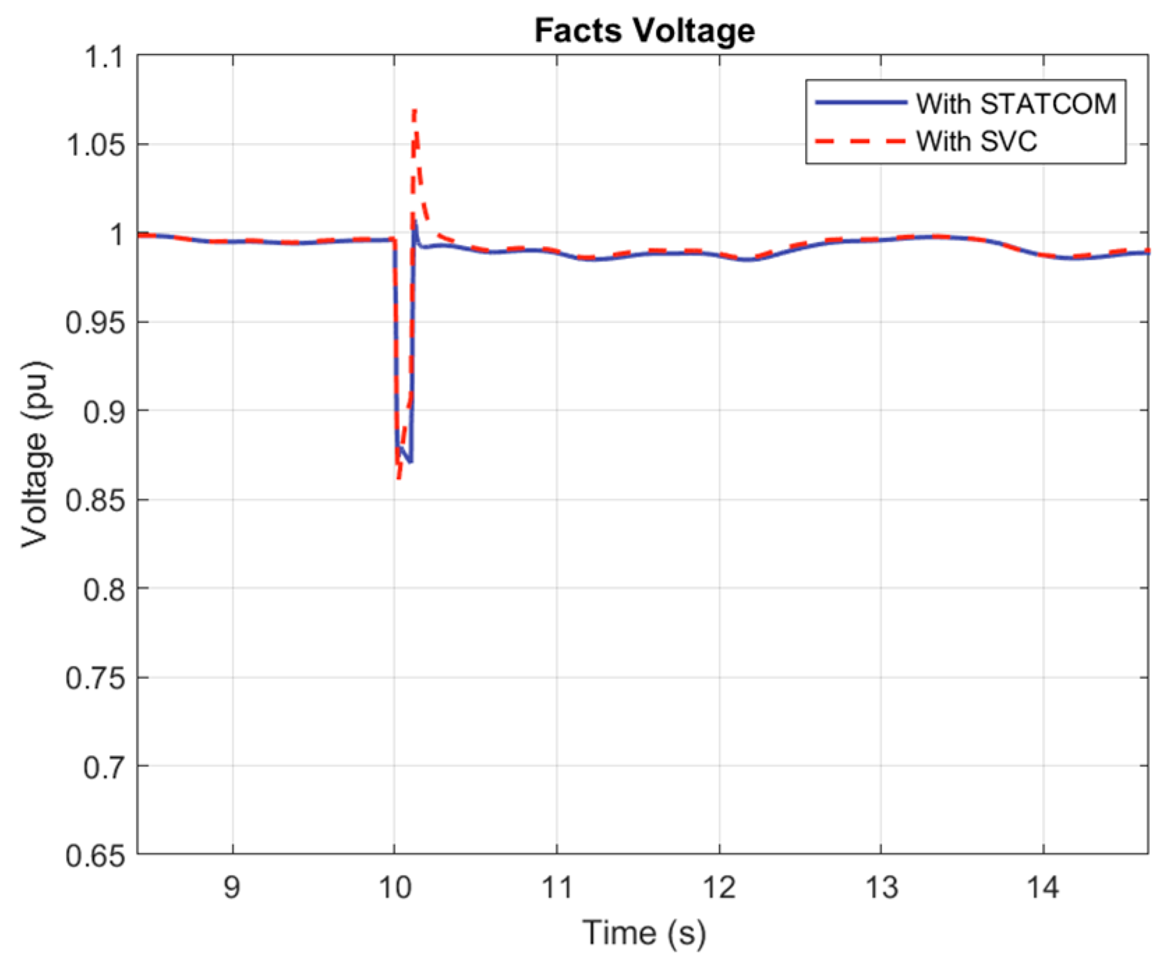 Machines 13 00805 g028
