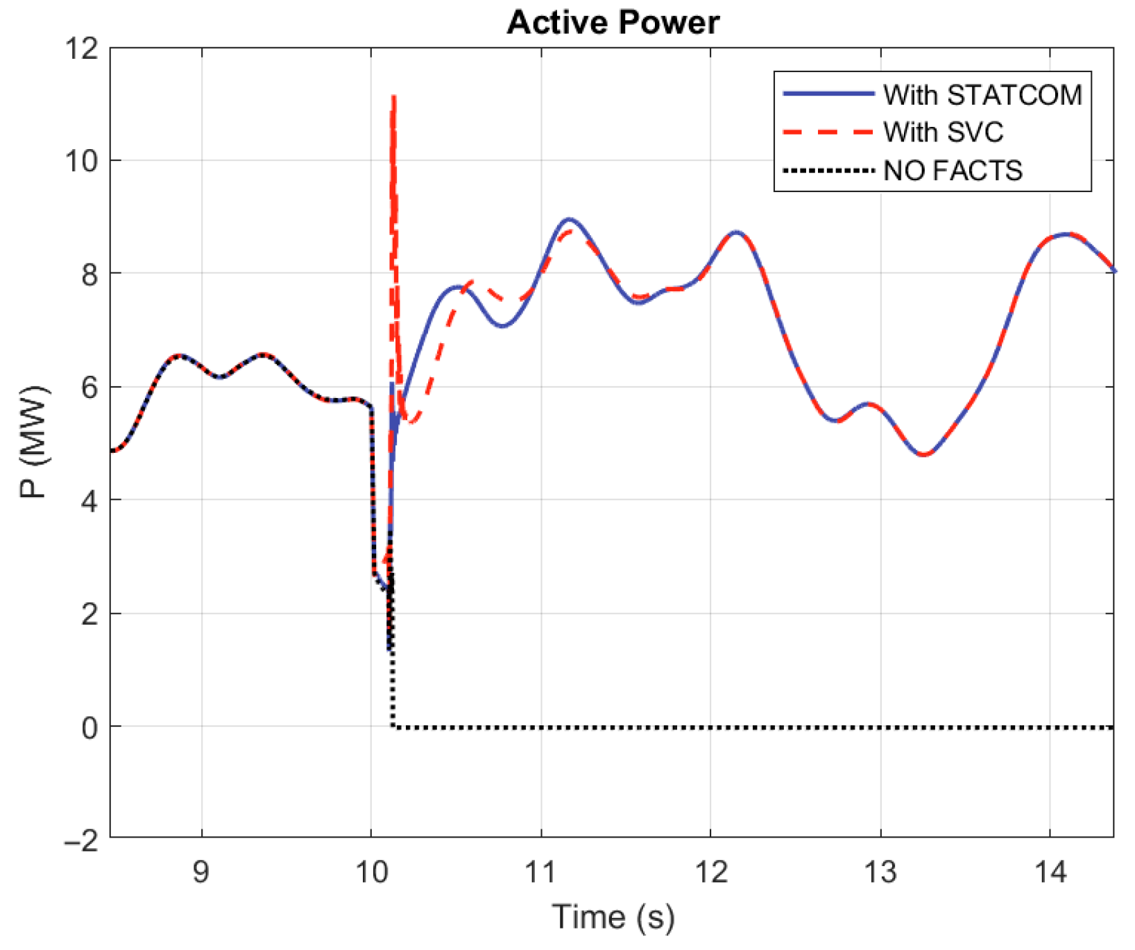 Machines 13 00805 g029