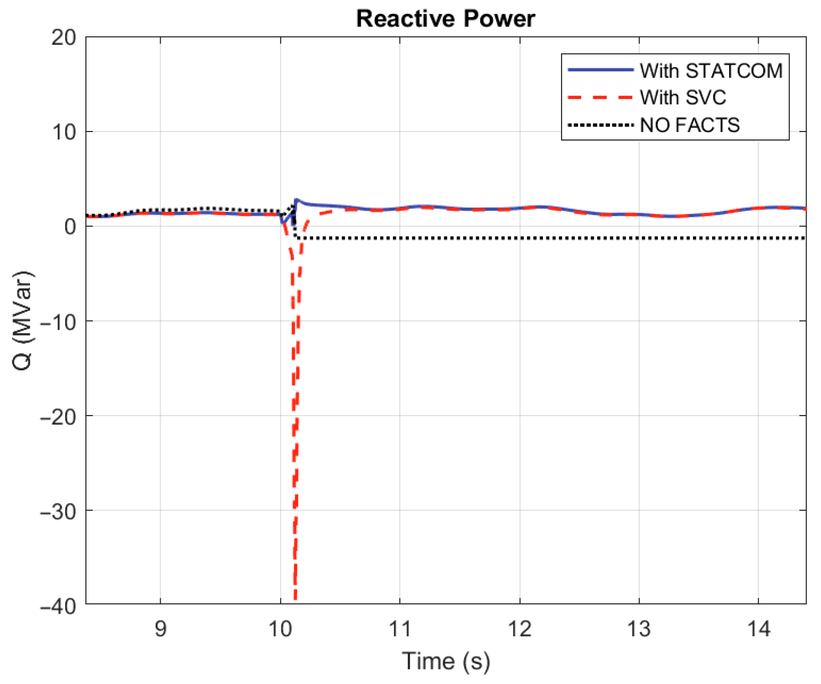 Machines 13 00805 g030