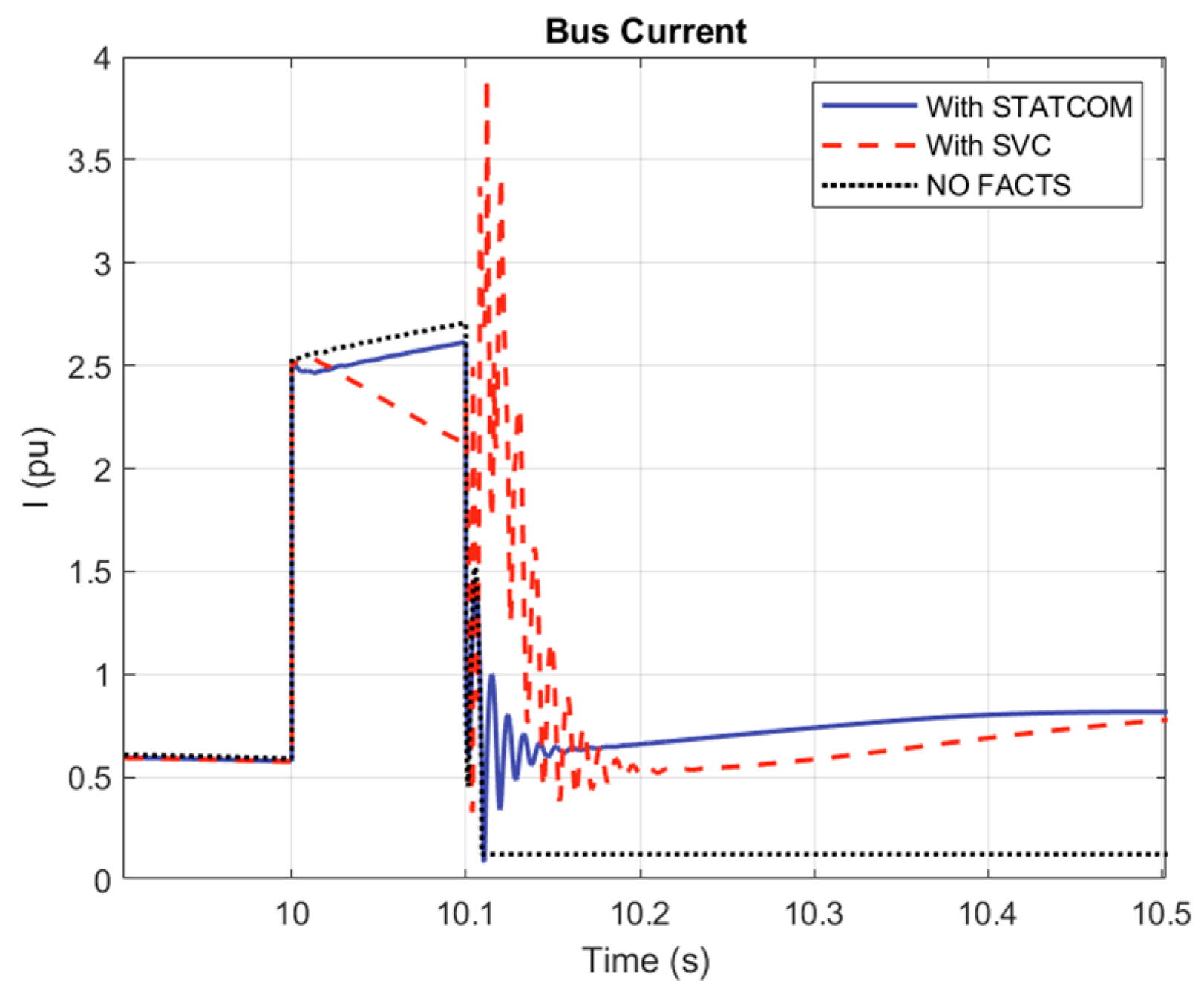 Machines 13 00805 g032