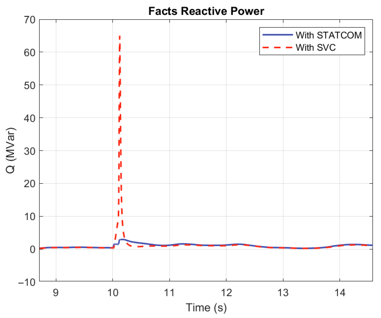 Machines 13 00805 g033