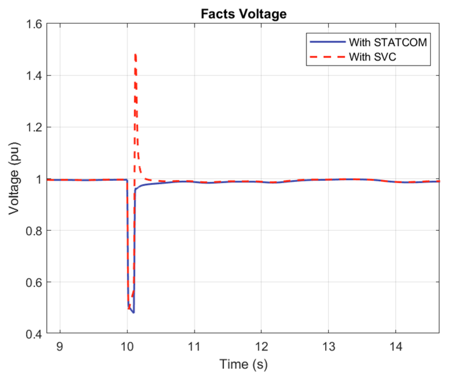 Machines 13 00805 g034