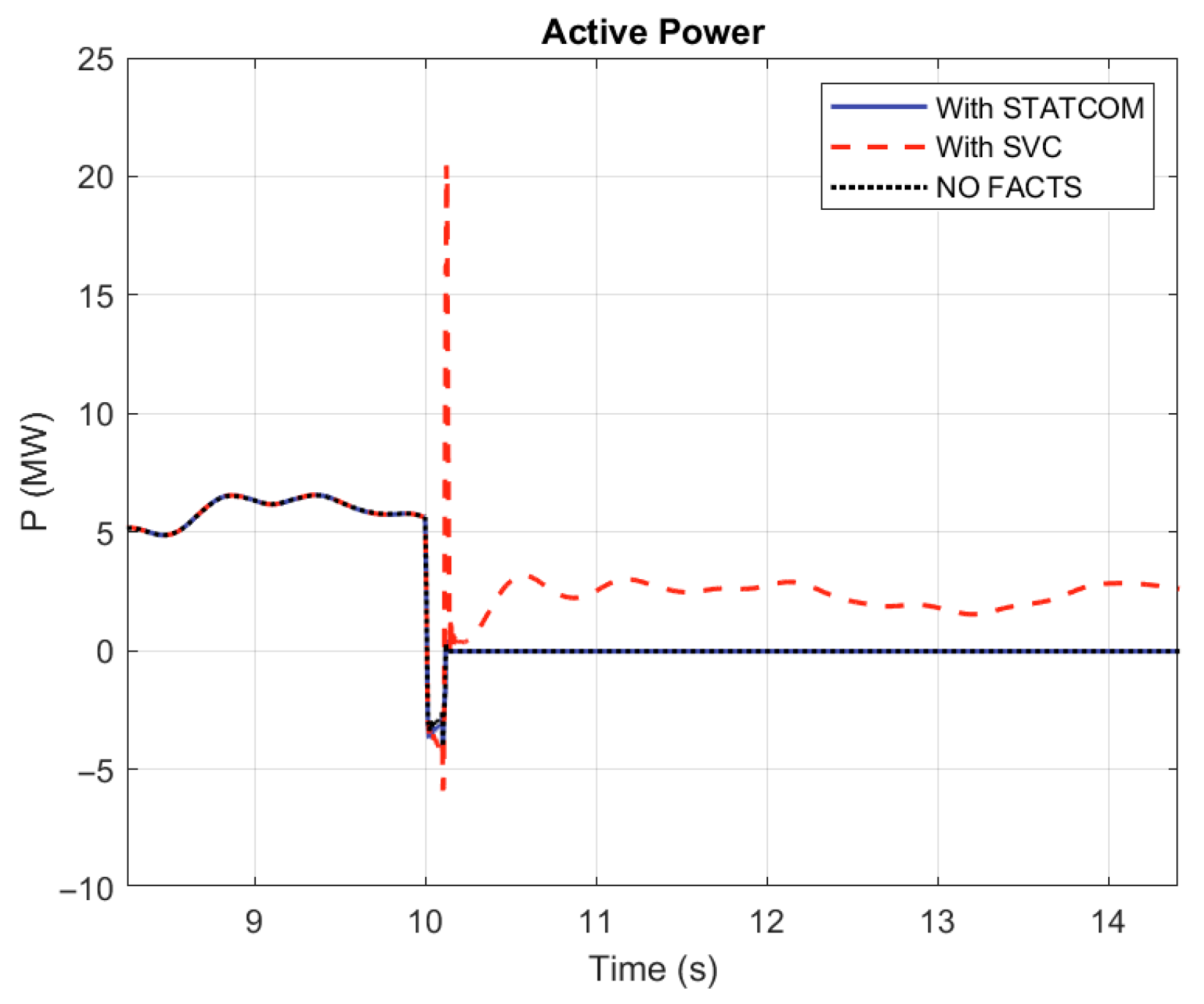 Machines 13 00805 g035