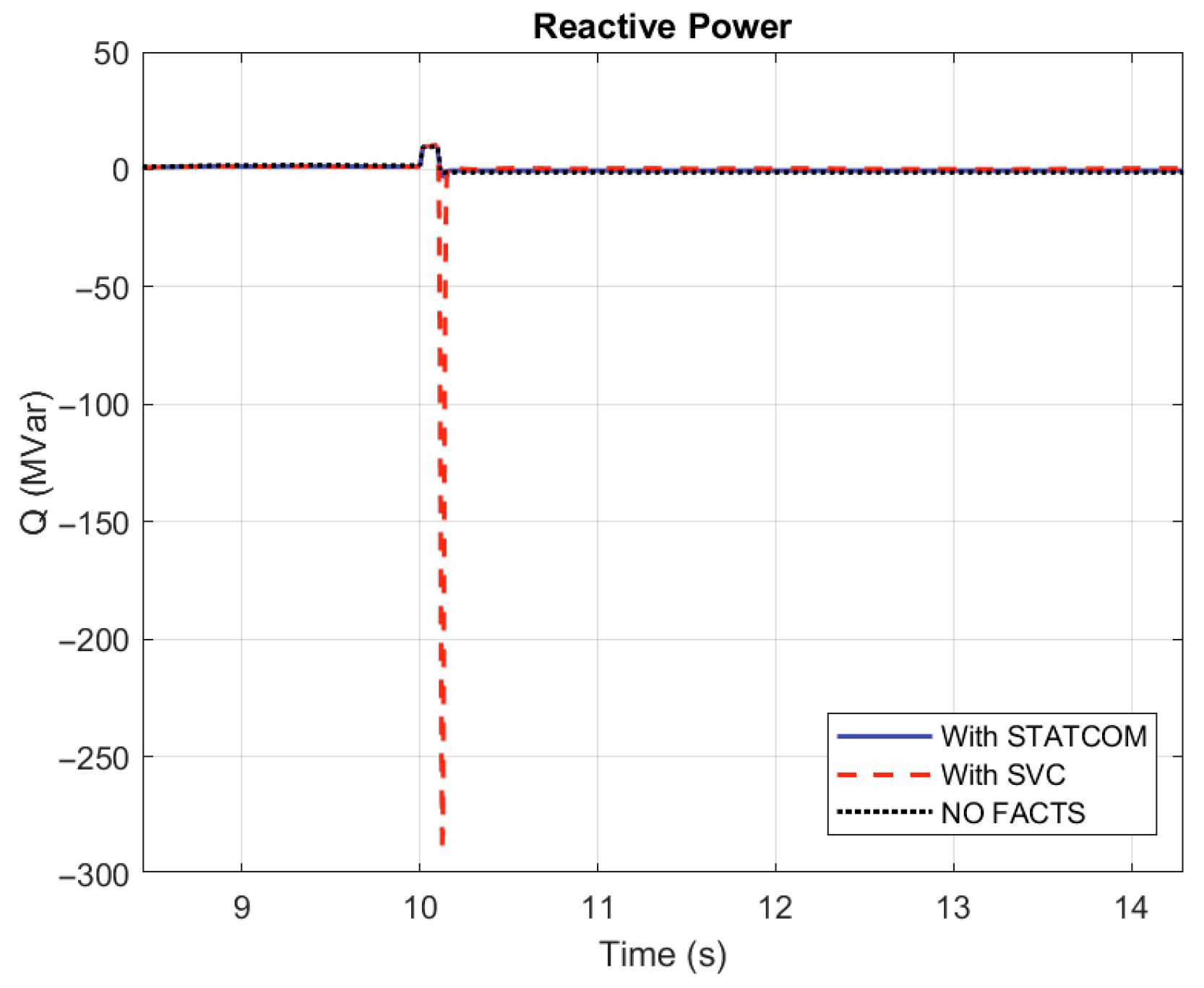 Machines 13 00805 g036