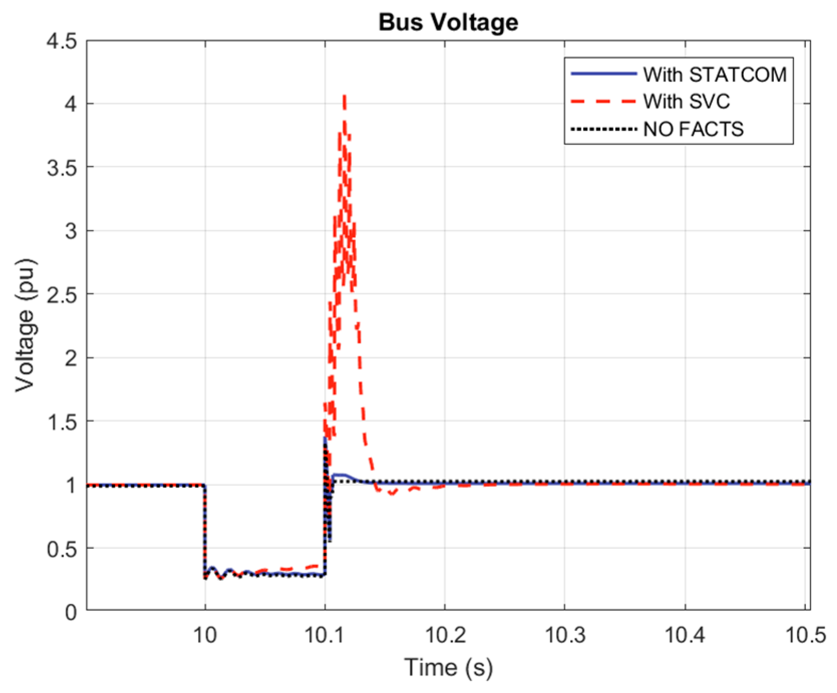 Machines 13 00805 g037