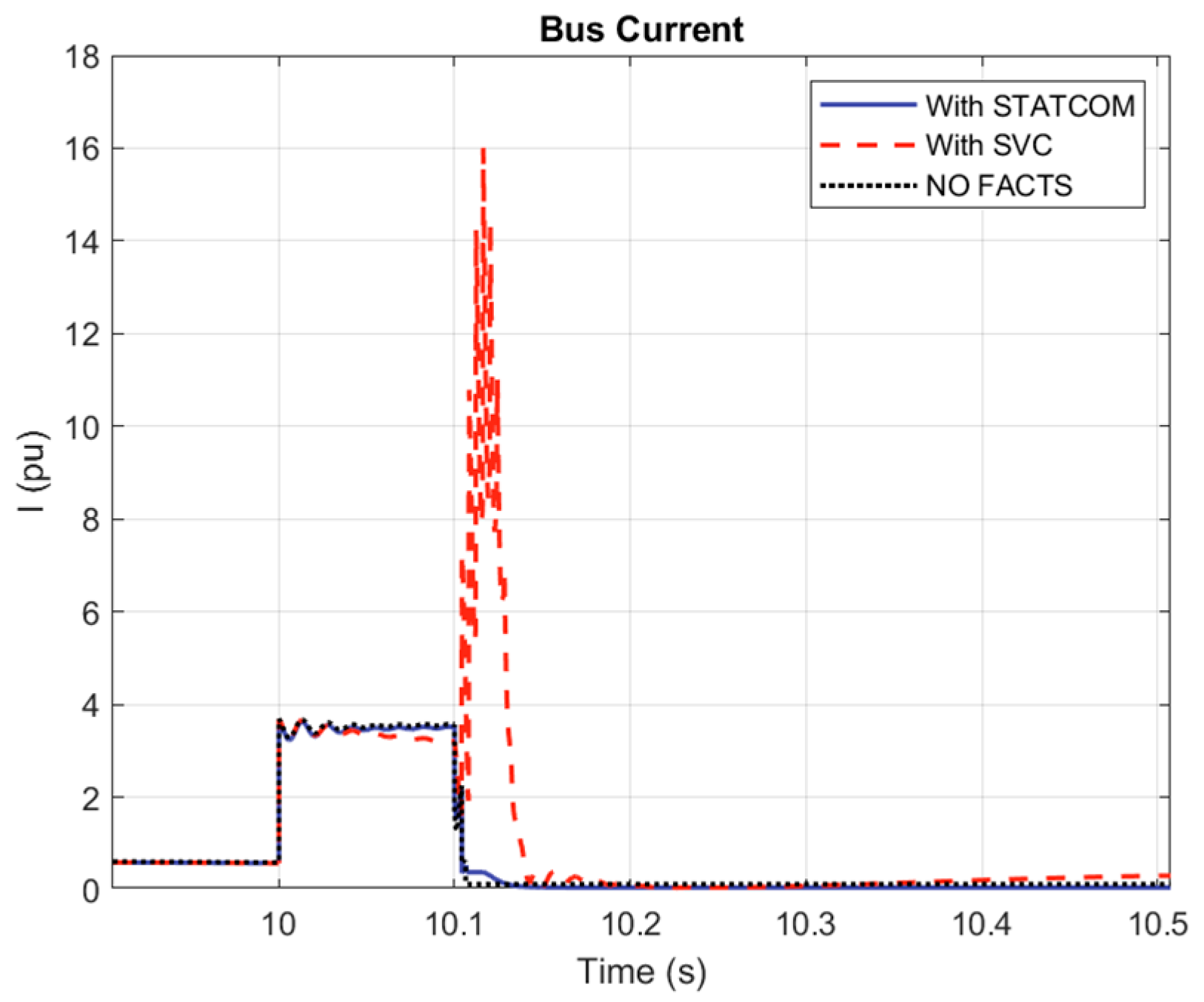 Machines 13 00805 g038