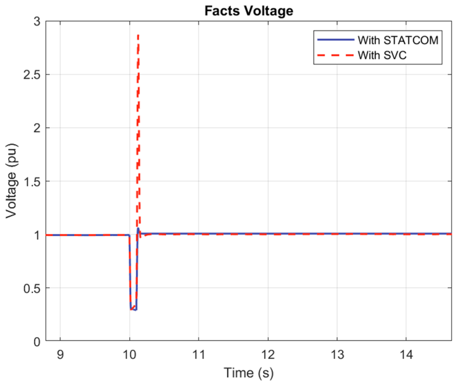 Machines 13 00805 g040