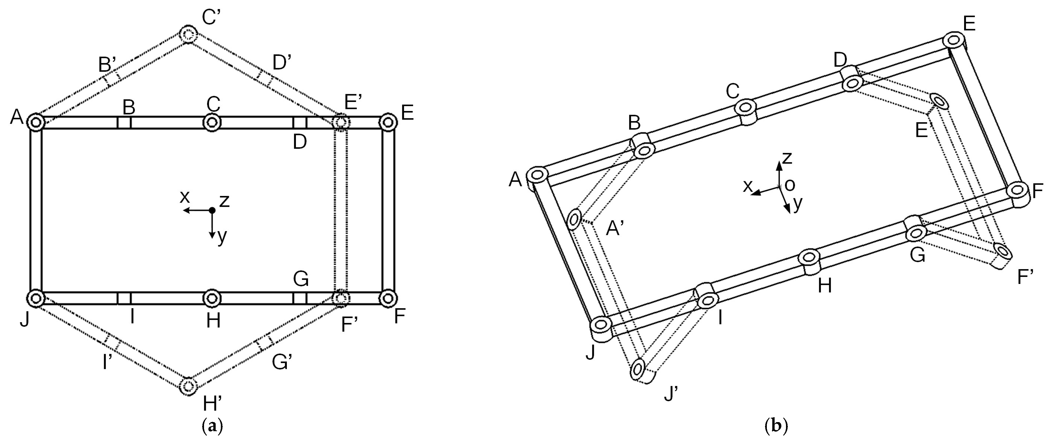 Machines 13 00808 g014 Machines 13 00808 g014