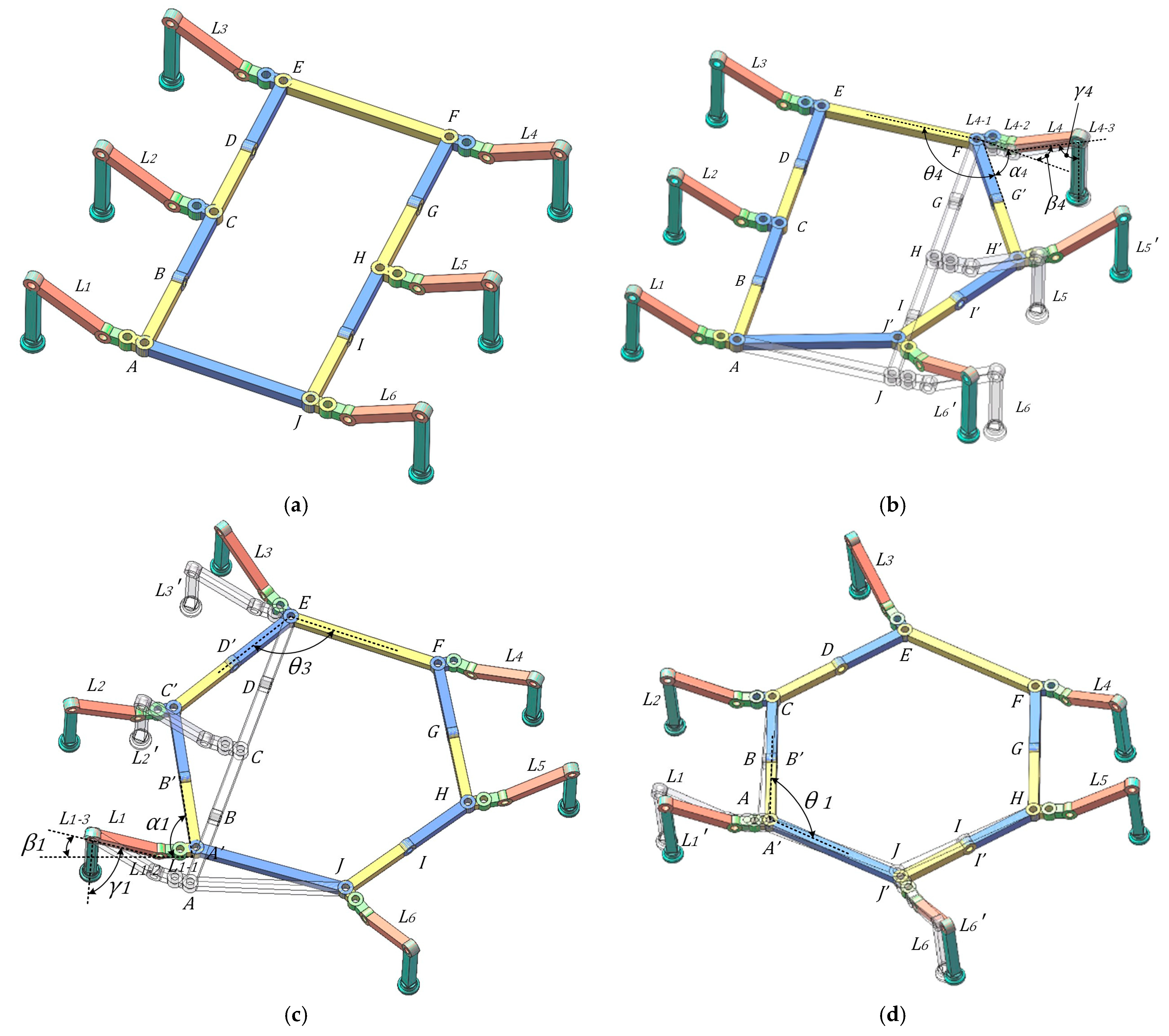 Machines 13 00808 g020 Machines 13 00808 g020