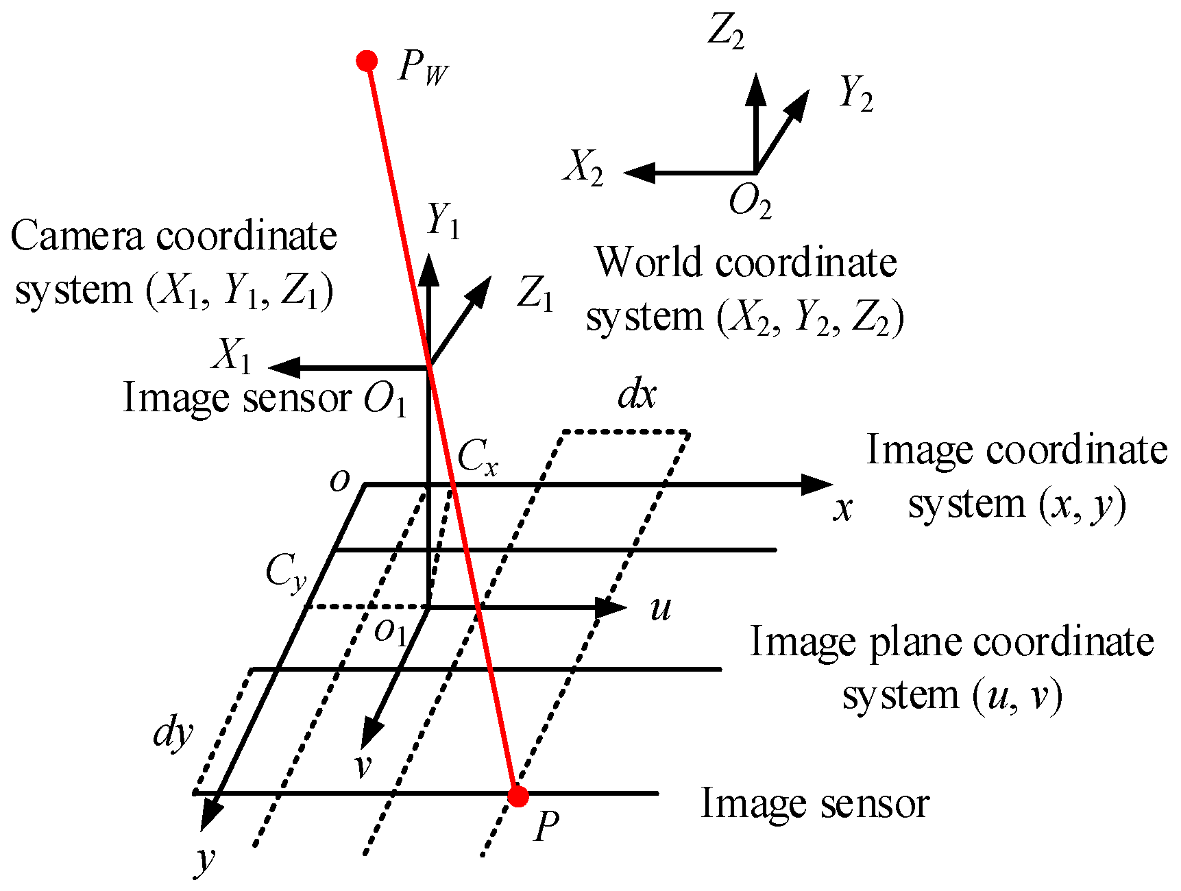 Machines 13 00809 g002