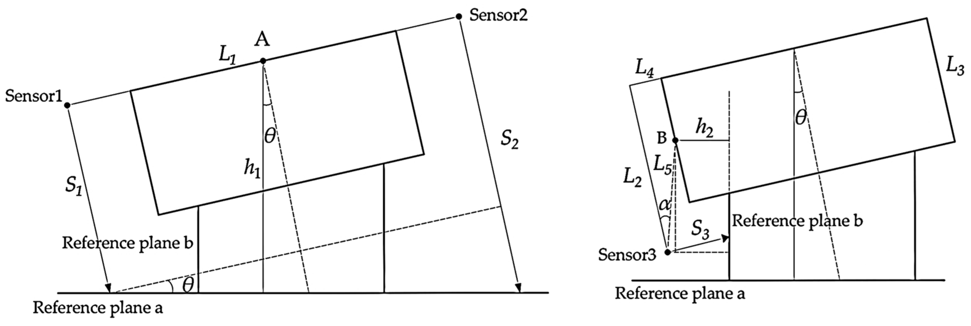 Machines 13 00811 g002