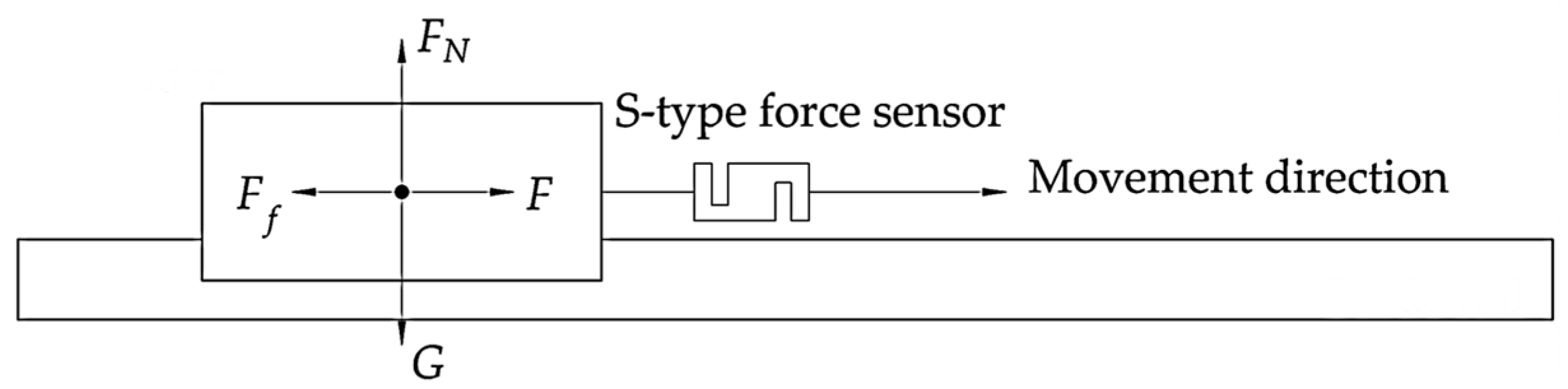Machines 13 00811 g003