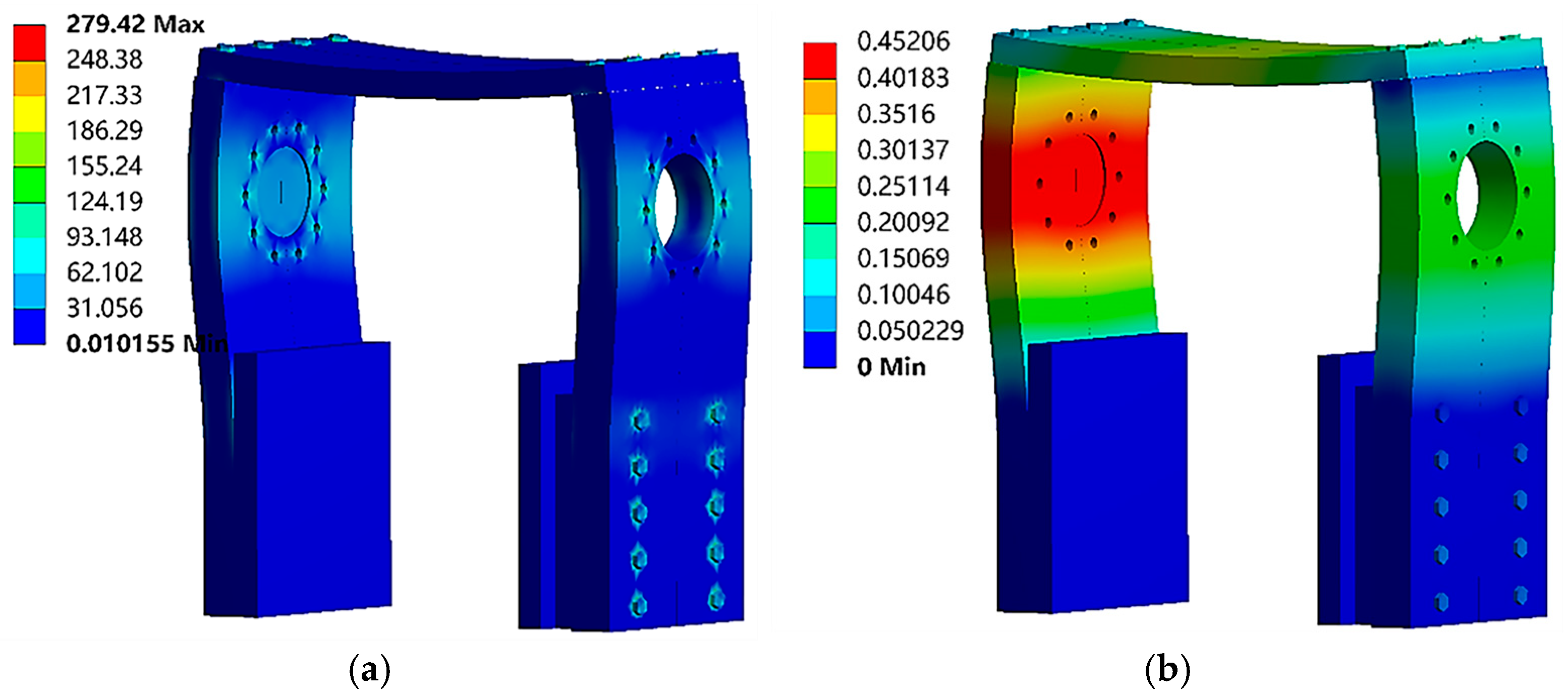 Machines 13 00811 g009