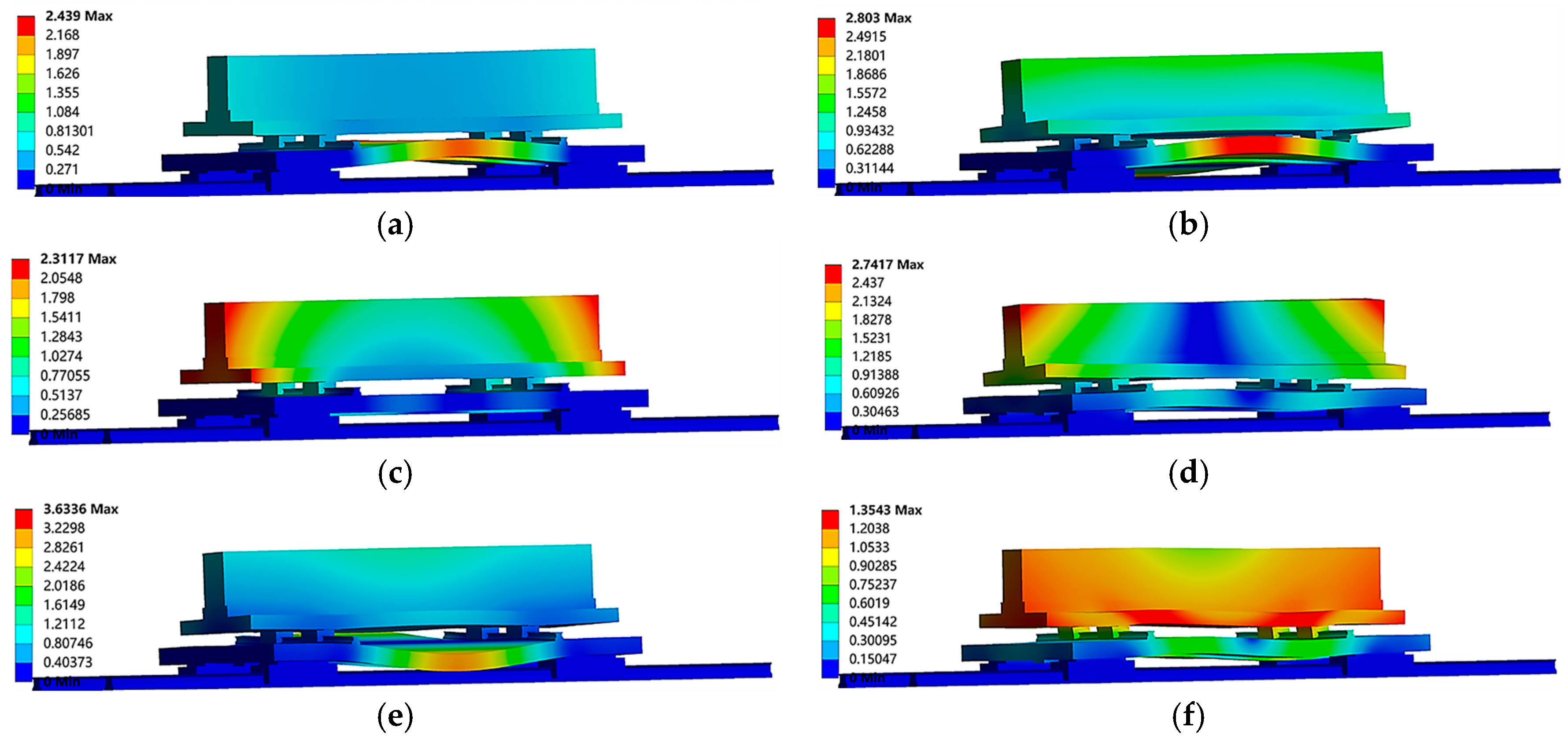 Machines 13 00811 g011
