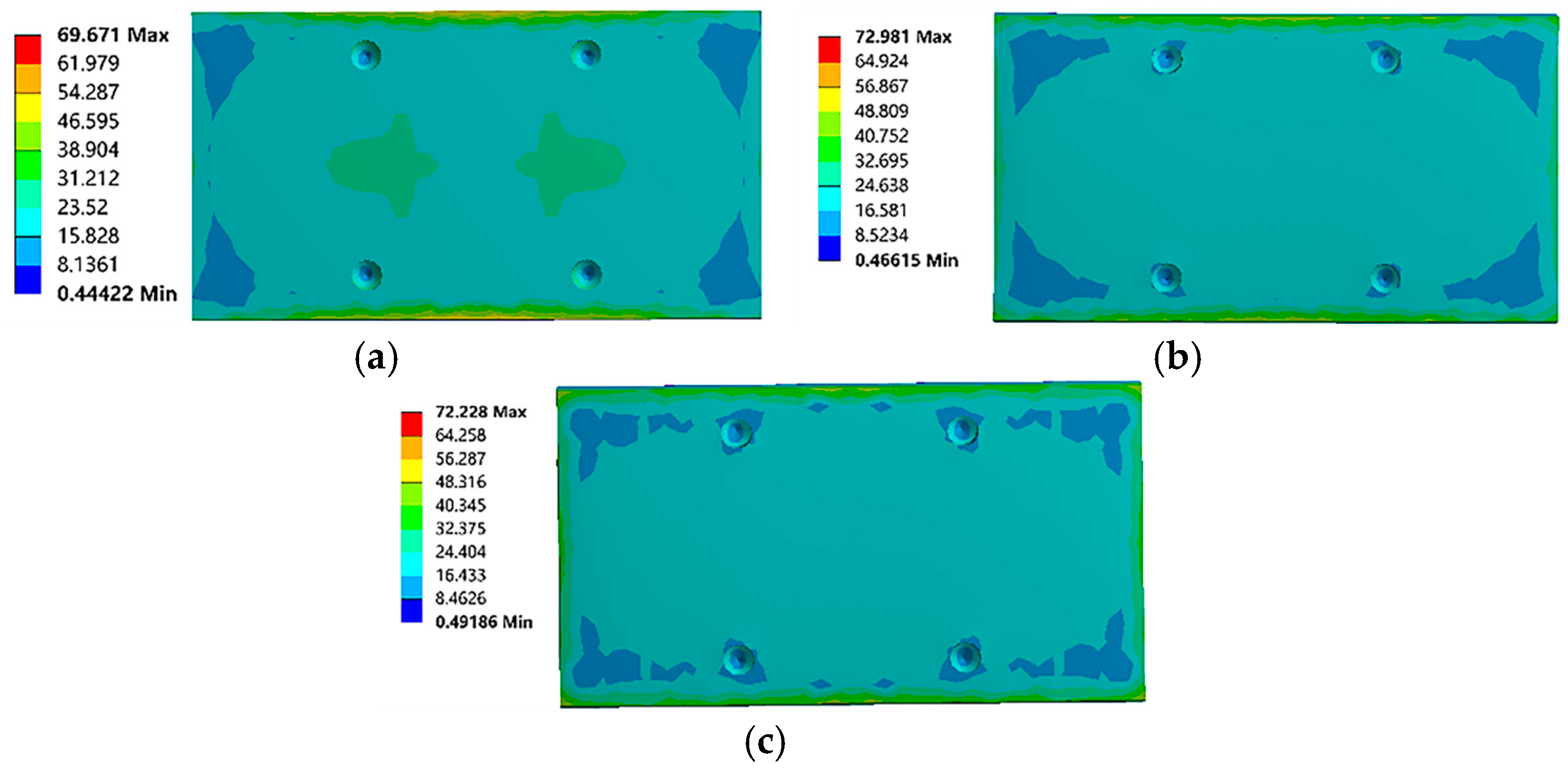 Machines 13 00811 g015