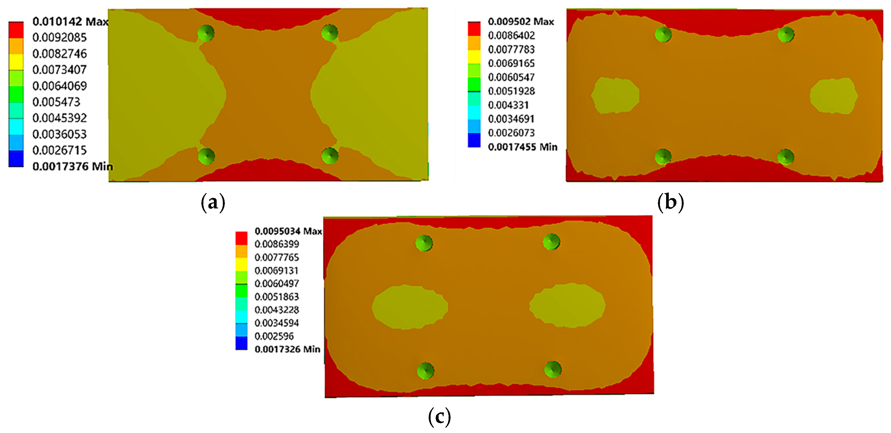 Machines 13 00811 g016