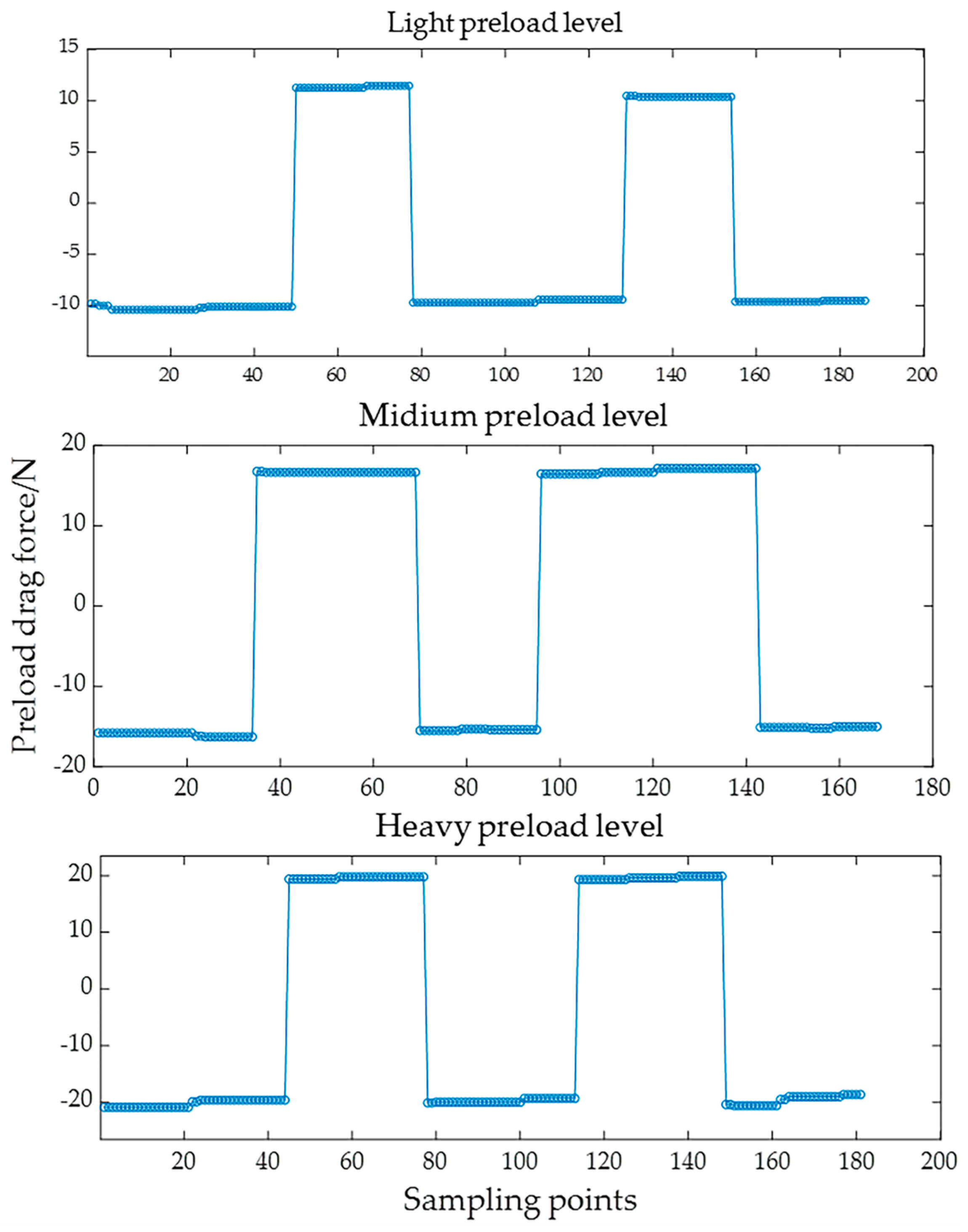 Machines 13 00811 g019