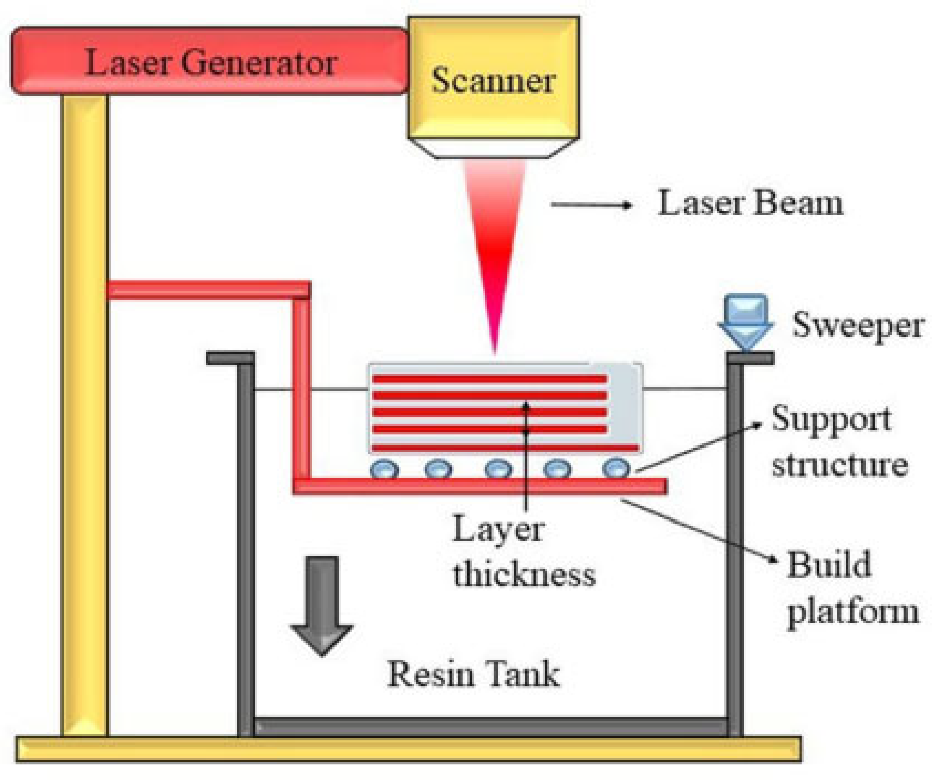 Machines 13 00813 g002
