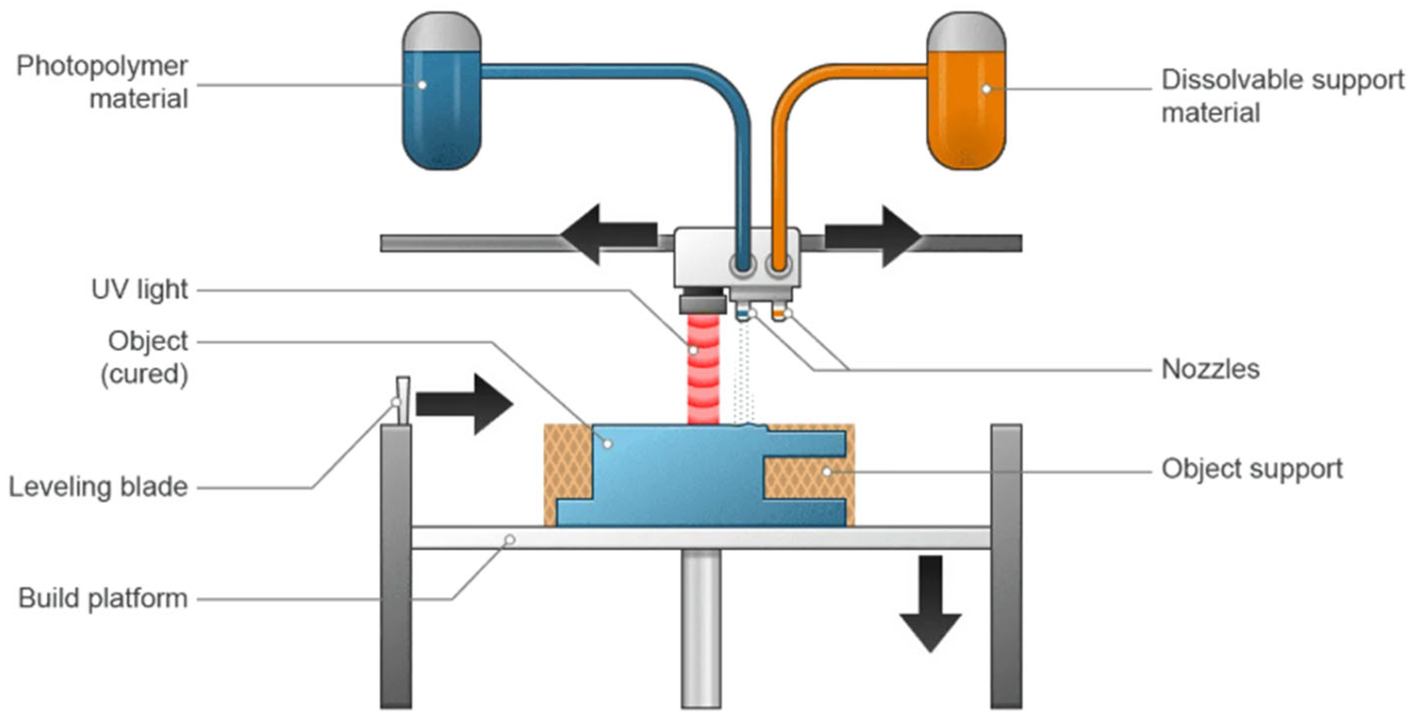 Machines 13 00813 g007