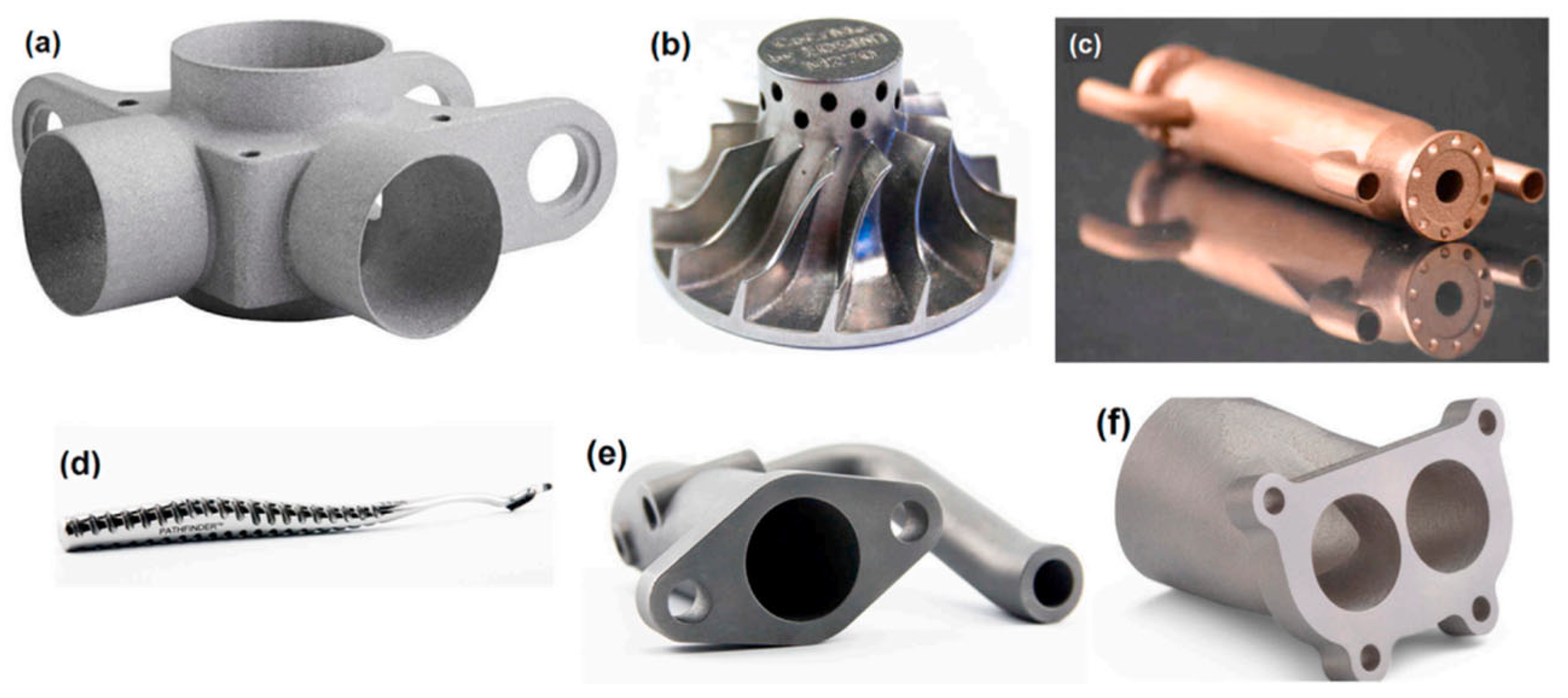 Machines 13 00813 g012