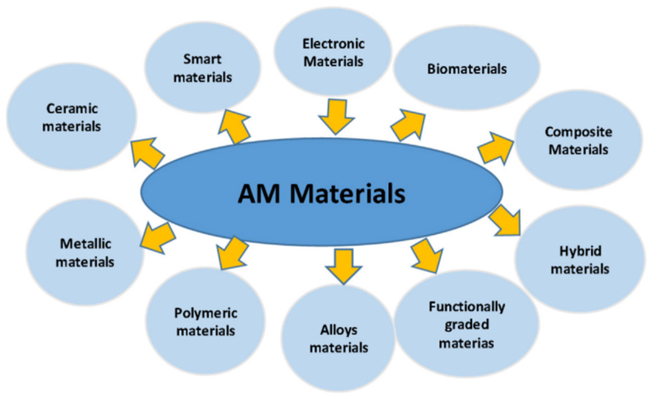 Machines 13 00813 g013